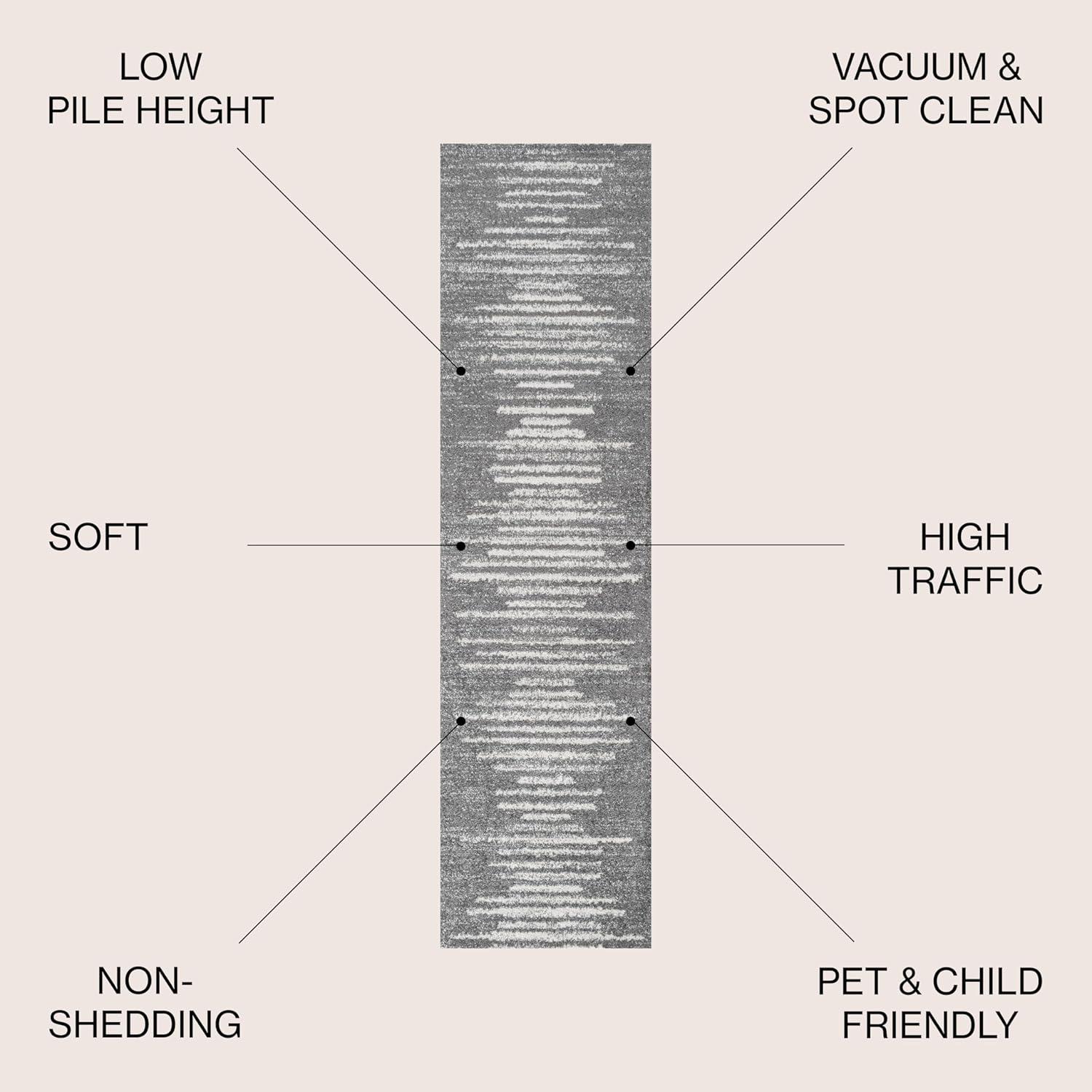 imageJONATHAN Y Aya Berber Stripe Geometric CreamGray Indoor Area Rug 8x10 Contemporary Modern EasyCleaning for Living Room Bedroom Kitchen Pet Friendly NonShedding MOH205A8GrayCream