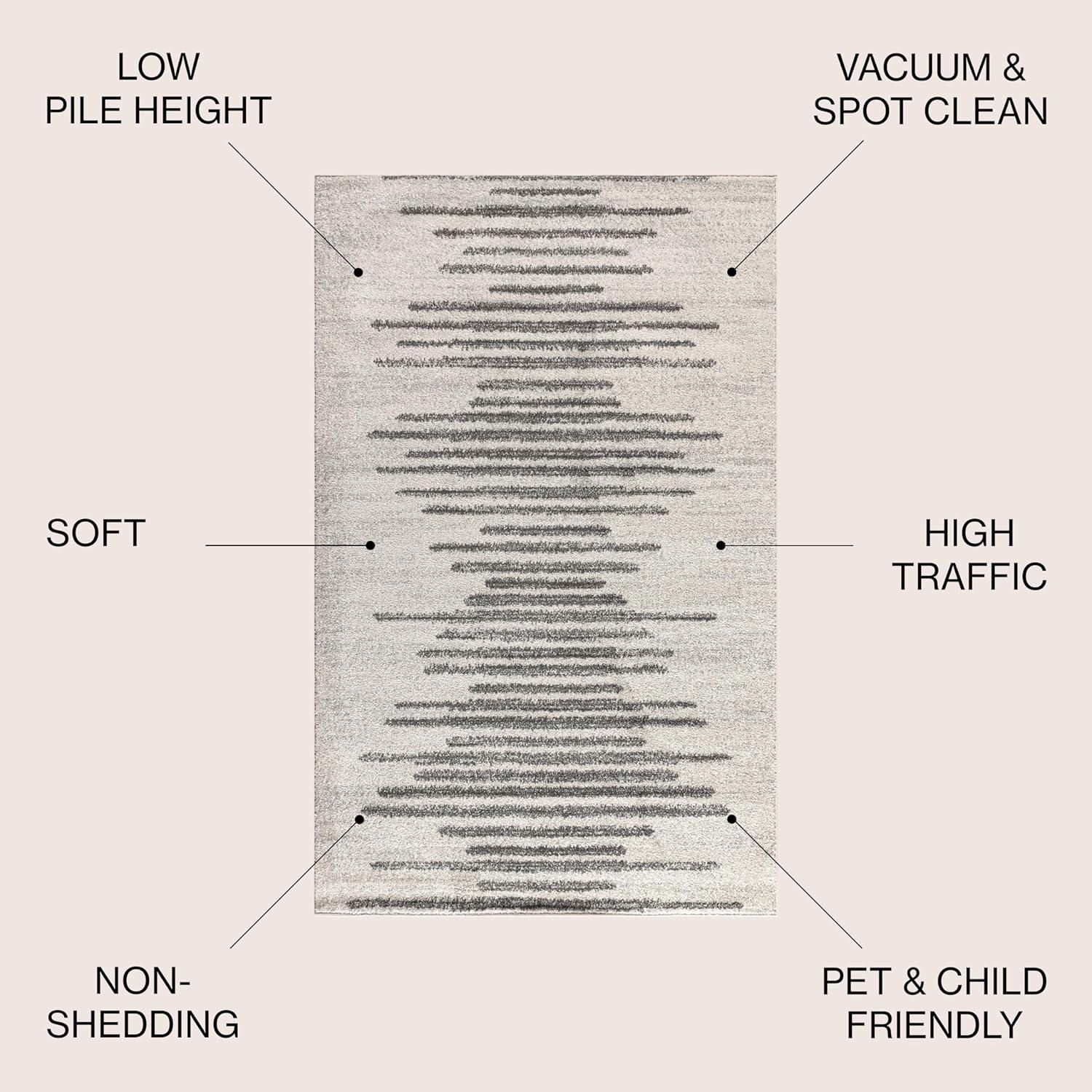 imageJONATHAN Y Aya Berber Stripe Geometric CreamGray Indoor Area Rug 8x10 Contemporary Modern EasyCleaning for Living Room Bedroom Kitchen Pet Friendly NonShedding MOH205A8CreamGray