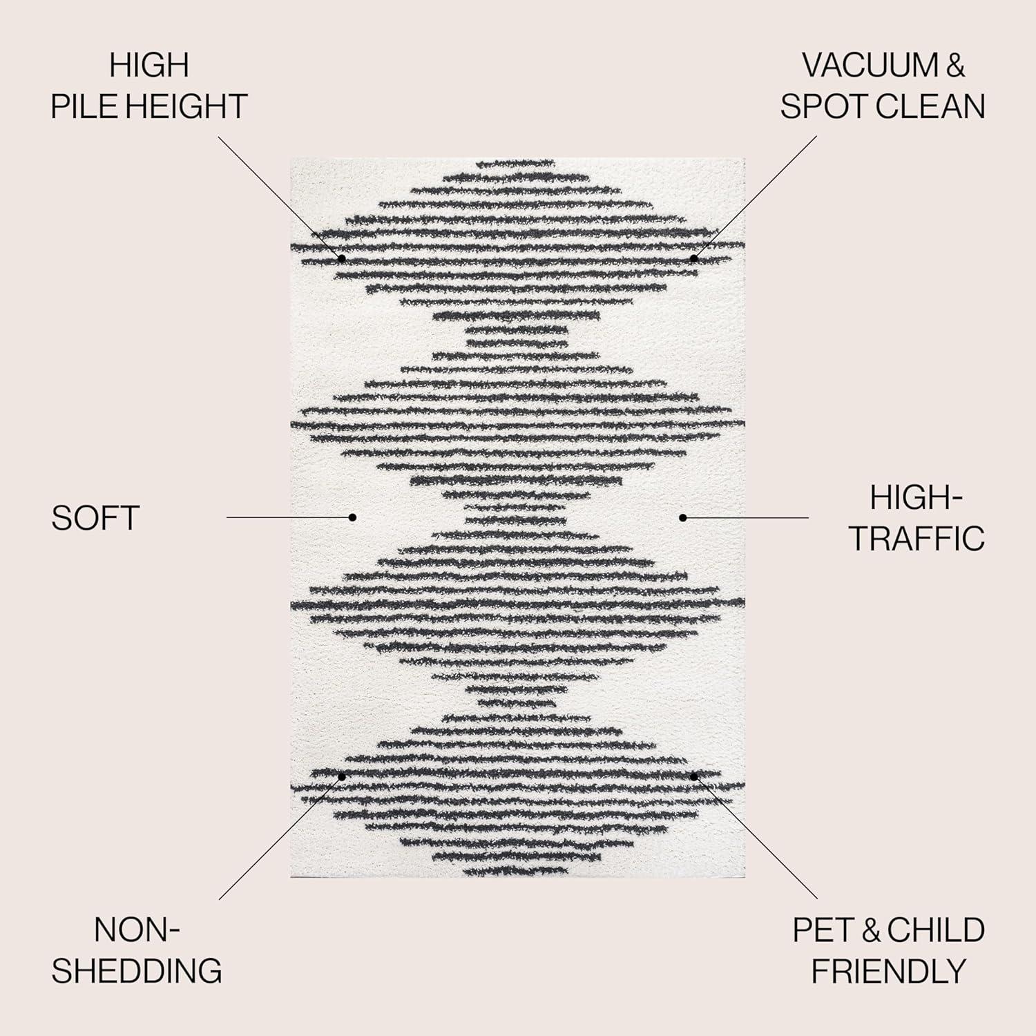 imageJONATHAN Y Elm Diamond Stripe Shag WhiteGray Indoor Area Rug 8x10 Geometric Bohemian Contemporary EasyCleaning for Living Room Bedroom Kitchen Pet Friendly NonShedding MOH408A8WhiteGray