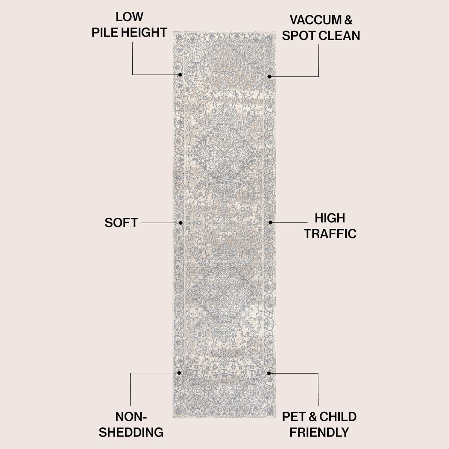 imageJONATHAN Y Modern Vintage Medallion Light Gray Indoor Area Rug 8x10 Country Floral EasyCleaning for Living Room Bedroom Kitchen Pet Friendly NonShedding MDP100A8Cream