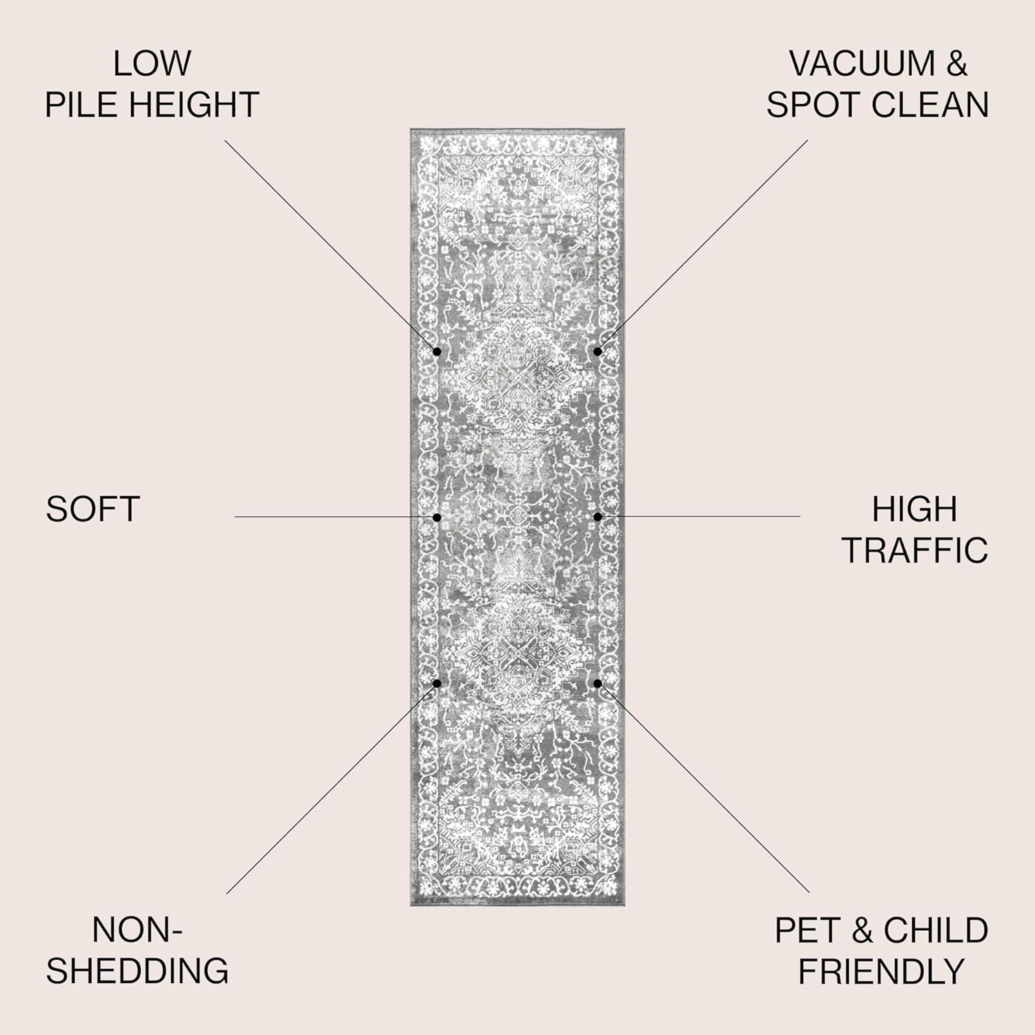 imageJONATHAN Y Modern Vintage Medallion Light Gray Indoor Area Rug 8x10 Country Floral EasyCleaning for Living Room Bedroom Kitchen Pet Friendly NonShedding MDP100A8Light Grey