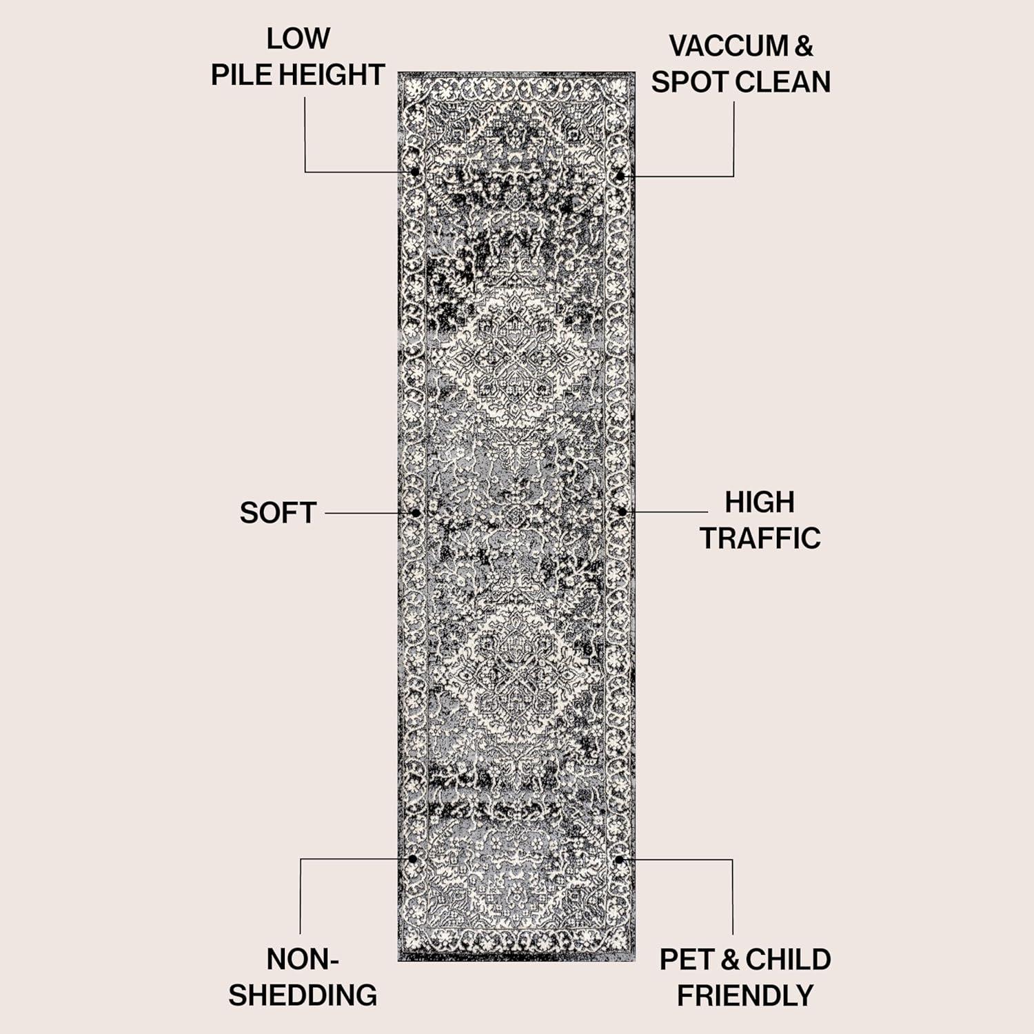 imageJONATHAN Y Modern Vintage Medallion Light Gray Indoor Area Rug 8x10 Country Floral EasyCleaning for Living Room Bedroom Kitchen Pet Friendly NonShedding MDP100A8Black