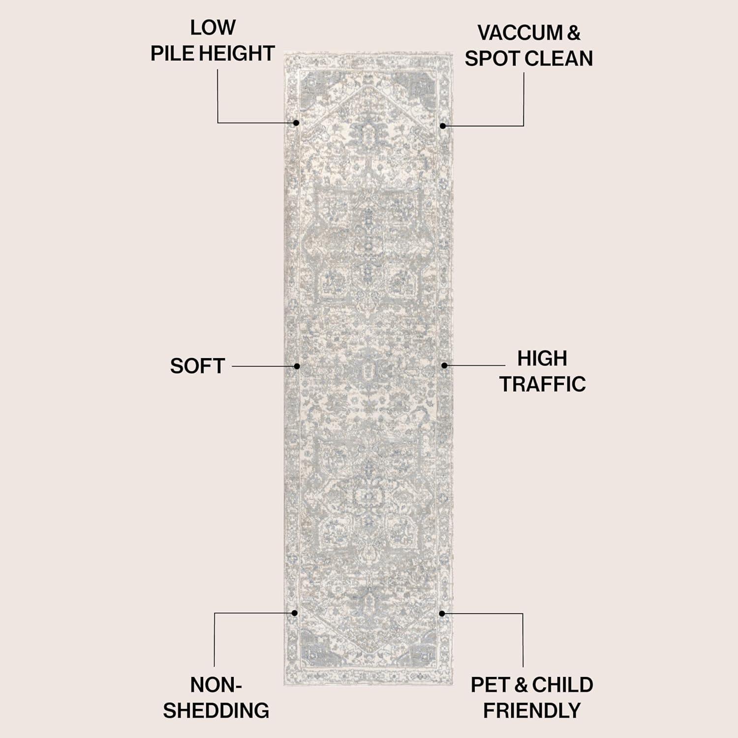 imageJONATHAN Y Modern Vintage Medallion Light GrayNavy Indoor Area Rug 8x10 Country Floral EasyCleaning for Living Room Bedroom Kitchen Pet Friendly NonShedding MDP106B8CreamLight Gray