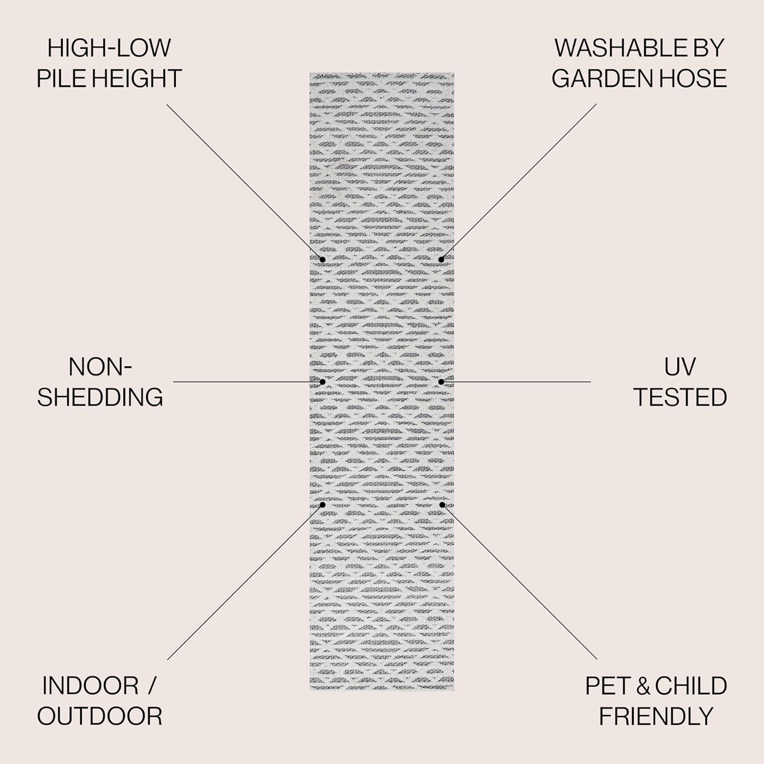 imageJONATHAN Y Moroccan Diamond Indoor Outdoor Area Rug 8X10 Beige Ararat HighLow Pile Modern for Backyard Patio Porch EasyCleaning High Traffic PetFriendly NonShedding SBH105A8BlackIvory