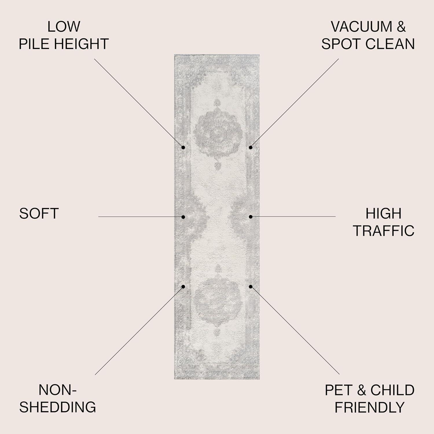 imageJONATHAN Y Rosalia Cottage Medallion NavyIvory Indoor Area Rug 8x10 Vintage Bohemian EasyCleaning for Living Room Bedroom Kitchen Pet Friendly NonShedding MDP403D8GrayIvory