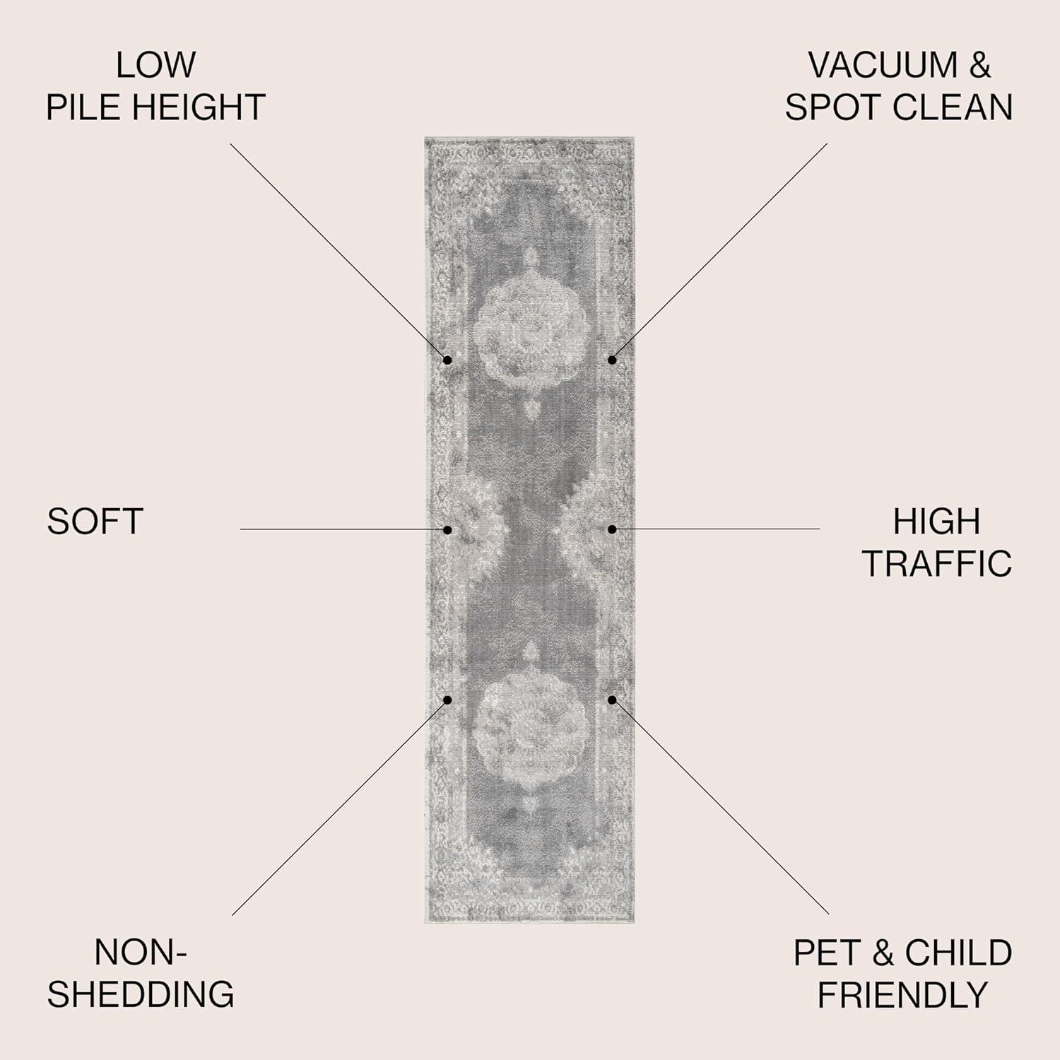 imageJONATHAN Y Rosalia Cottage Medallion NavyIvory Indoor Area Rug 8x10 Vintage Bohemian EasyCleaning for Living Room Bedroom Kitchen Pet Friendly NonShedding MDP403D8GrayDark Gray