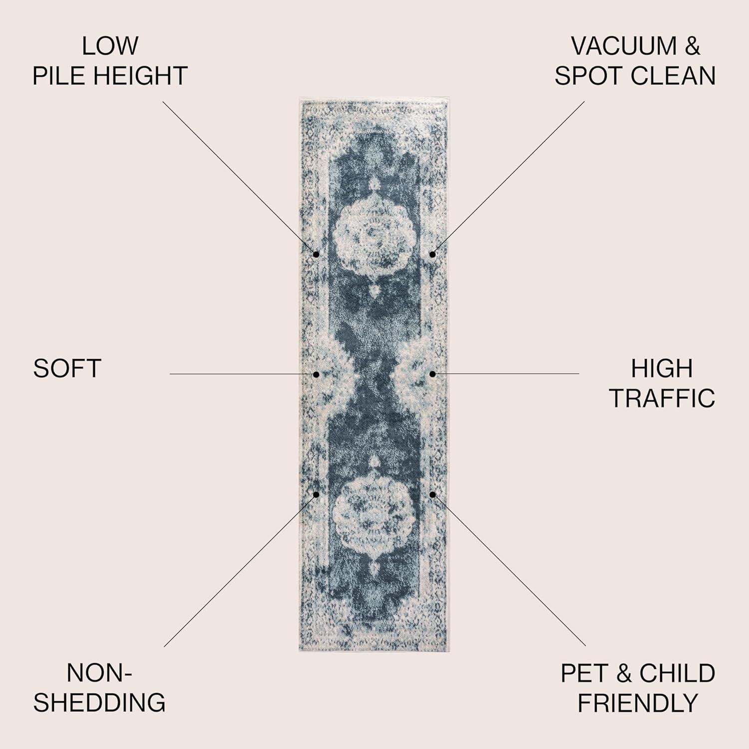 imageJONATHAN Y Rosalia Cottage Medallion NavyIvory Indoor Area Rug 8x10 Vintage Bohemian EasyCleaning for Living Room Bedroom Kitchen Pet Friendly NonShedding MDP403D8IvoryBlue