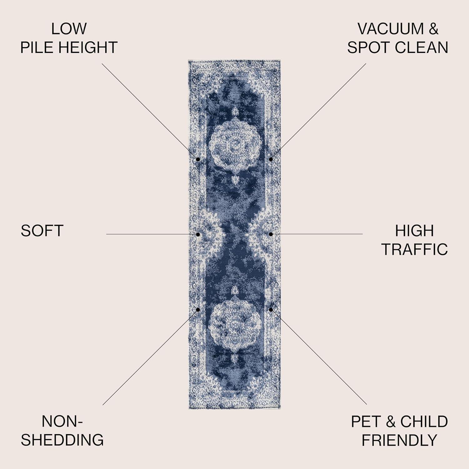 imageJONATHAN Y Rosalia Cottage Medallion NavyIvory Indoor Area Rug 8x10 Vintage Bohemian EasyCleaning for Living Room Bedroom Kitchen Pet Friendly NonShedding MDP403D8NavyIvory