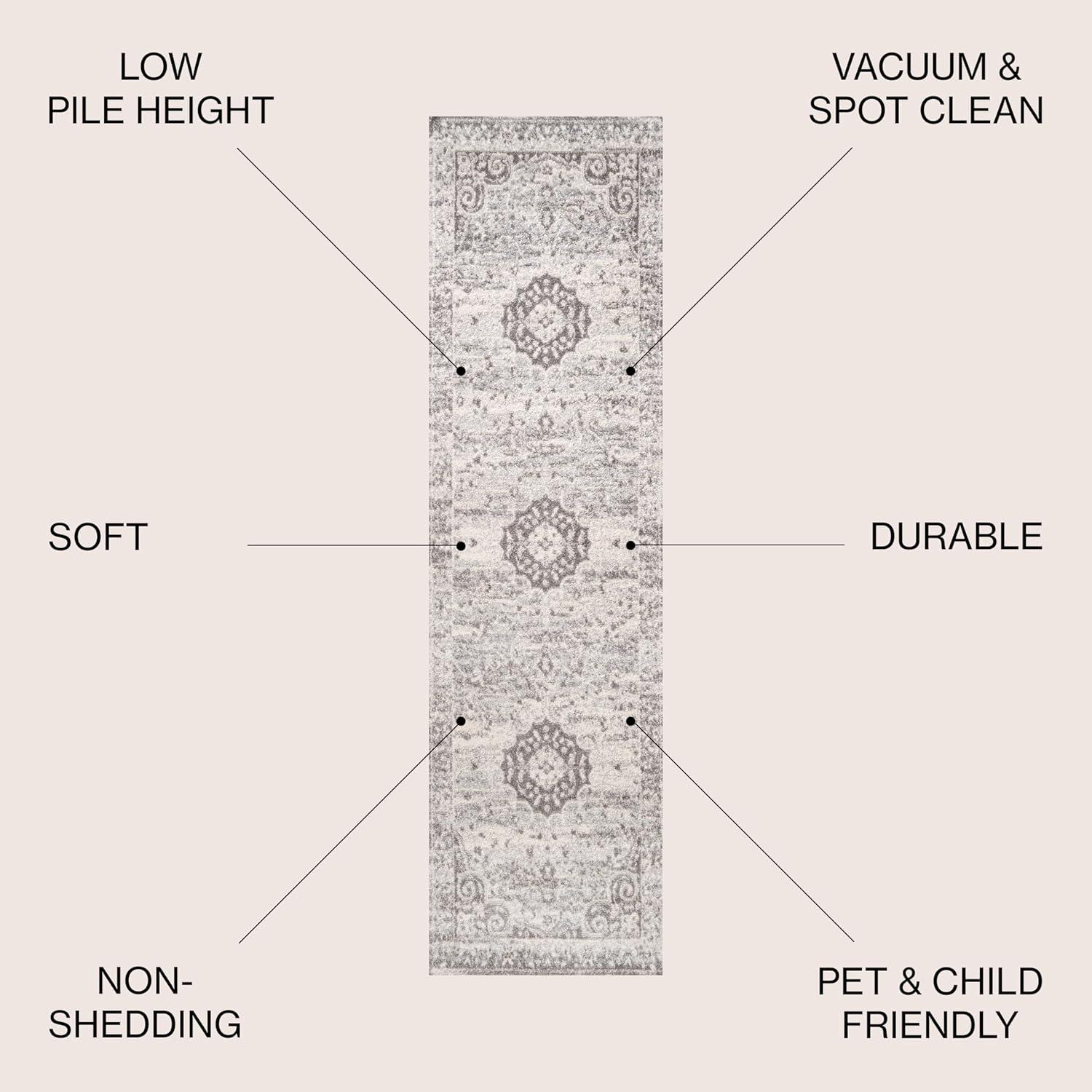 imageJONATHAN Y Scala Ornate Vintage GrayCream Runner Rug 2x8 Medallion Bohemian EasyCleaning for Living Room Bedroom Kitchen Pet Friendly NonShedding BMF109B28GrayCream