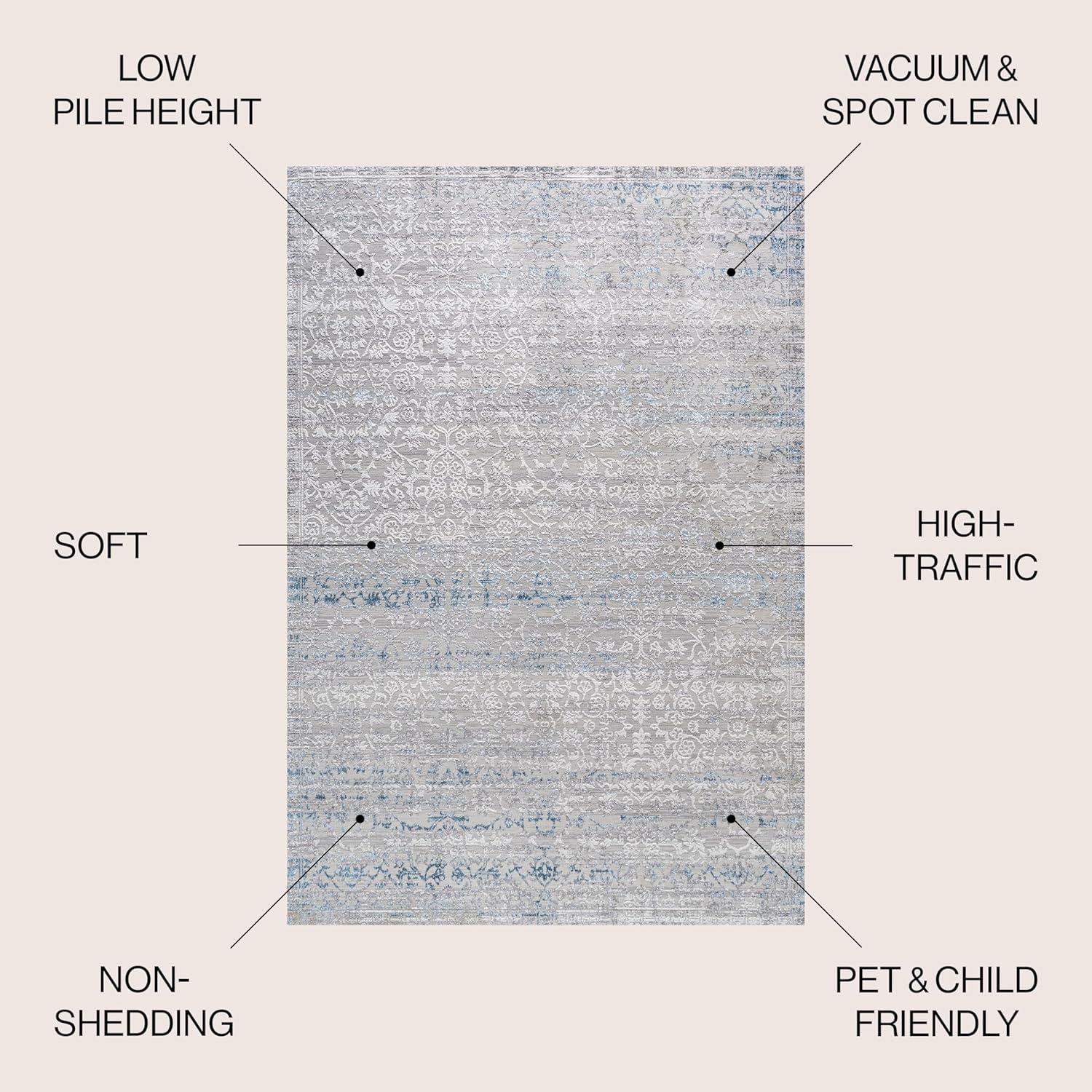 imageJONATHAN Y Tidal Strie GrayTurquoise Indoor Area Rug 8X10 ft Modern for Living Room Bedroom Kitchen Office EasyCleaning High Traffic PetFriendly NonShedding SOR202A8GrayBlue