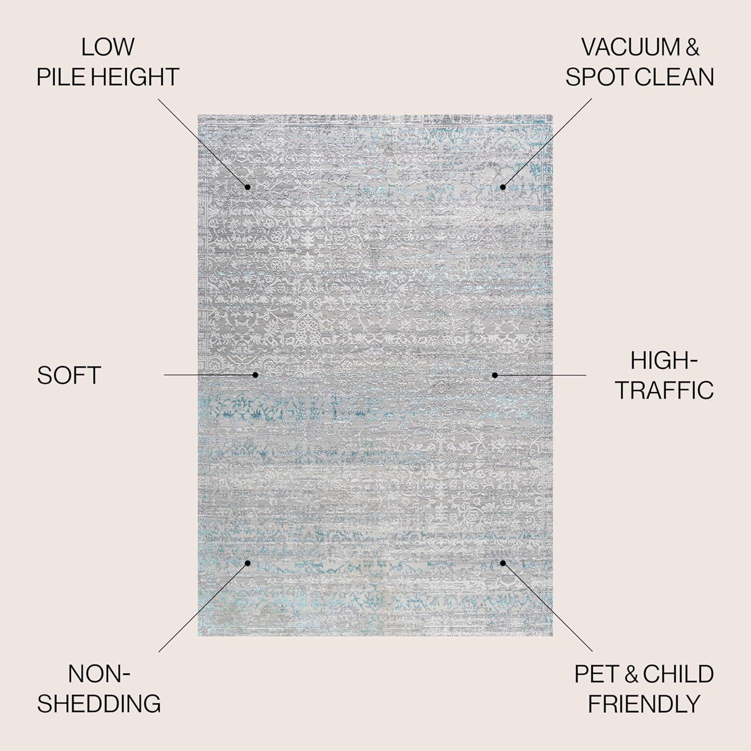 imageJONATHAN Y Tidal Strie GrayTurquoise Indoor Area Rug 8X10 ft Modern for Living Room Bedroom Kitchen Office EasyCleaning High Traffic PetFriendly NonShedding SOR202A8GrayTurquoise