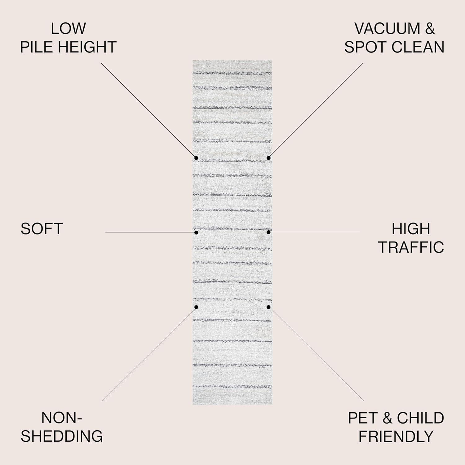 imageJONATHAN Y Williamsburg Minimalist Stripe CreamGray Indoor Area Rug 8x10 Contemporary Modern EasyCleaning for Living Room Bedroom Kitchen Pet Friendly NonShedding MOH201A8CreamGray