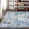 JONATHAN Y Modern Boho Vintage Medallion Cream/Blue Indoor Area Rug, 8×10, Bohemian, Traditional, Easy-Cleaning for Living Room, Bedroom, Kitchen, Pet Friendly, Non-Shedding (MDP202A-8)(4′ x 6′ (Rectangular))