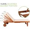 JONATHAN Y PAT1003B Seabrook 69 x 24 Inch Outdoor Acacia Wood Lounger with Cushion, 5-Position Back, Slide Table & Wheels for Garden, Lawn, Backyard, Pool, Deck, Beach, Firepit, Light Brown(Light Brown)