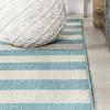 JONATHAN Y Two-Tone Wide Stripe Indoor Outdoor Area Rug 8X10 Aqua/Cream, Negril for Backyard, Patio, Porch, Easy-Cleaning, High Traffic, Pet-Friendly, Non-Shedding (SMB203E-8)(Aqua/Cream)