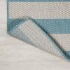 JONATHAN Y Two-Tone Wide Stripe Indoor Outdoor Area Rug 8X10 Aqua/Cream, Negril for Backyard, Patio, Porch, Easy-Cleaning, High Traffic, Pet-Friendly, Non-Shedding (SMB203E-8)(Aqua/Cream)