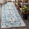 JONATHAN Y Modern Boho Vintage Medallion Cream/Blue Indoor Area Rug, 8×10, Bohemian, Traditional, Easy-Cleaning for Living Room, Bedroom, Kitchen, Pet Friendly, Non-Shedding (MDP202A-8)(2’3″ x 8′ (Runner))