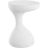 JONATHAN Y TBL1110C Boracay 19.75″ Modern Minimalist Indoor/Outdoor Resin Drink Table, Pedestal, Contemporary, Mid-Century, Art Deco, Bohemian, Patio, Garden Room, Bathroom, Living Room, Frosted White(Frosted White)