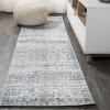 JONATHAN Y Tidal Strie’ Gray/Turquoise Indoor Area Rug 8X10 ft, Modern for Living Room, Bedroom, Kitchen, Office, Easy-Cleaning, High Traffic, Pet-Friendly, Non-Shedding SOR202A-8(Gray/Turquoise)