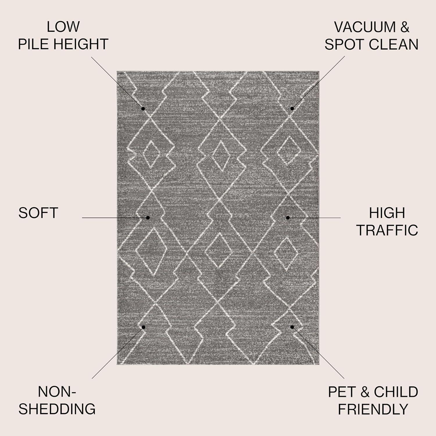 imageJONATHAN Y Alia Moroccan Beni Souk CreamBlack Runner Rug 2x8 Bohemian Scandinavian EasyCleaning for Living Room Bedroom Kitchen Pet Friendly NonShedding MOH202A28GrayCream