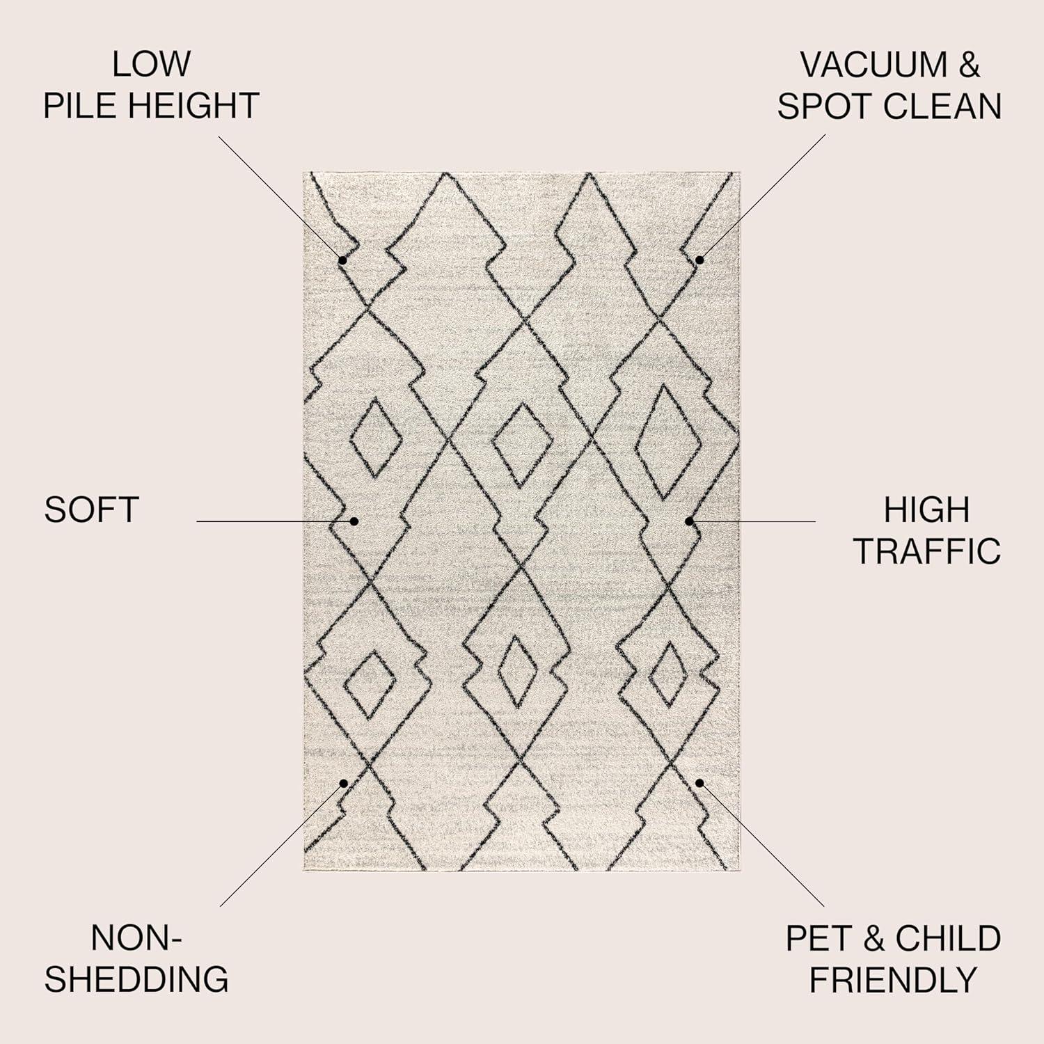 imageJONATHAN Y Alia Moroccan Beni Souk CreamBlack Runner Rug 2x8 Bohemian Scandinavian EasyCleaning for Living Room Bedroom Kitchen Pet Friendly NonShedding MOH202A28CreamBlack