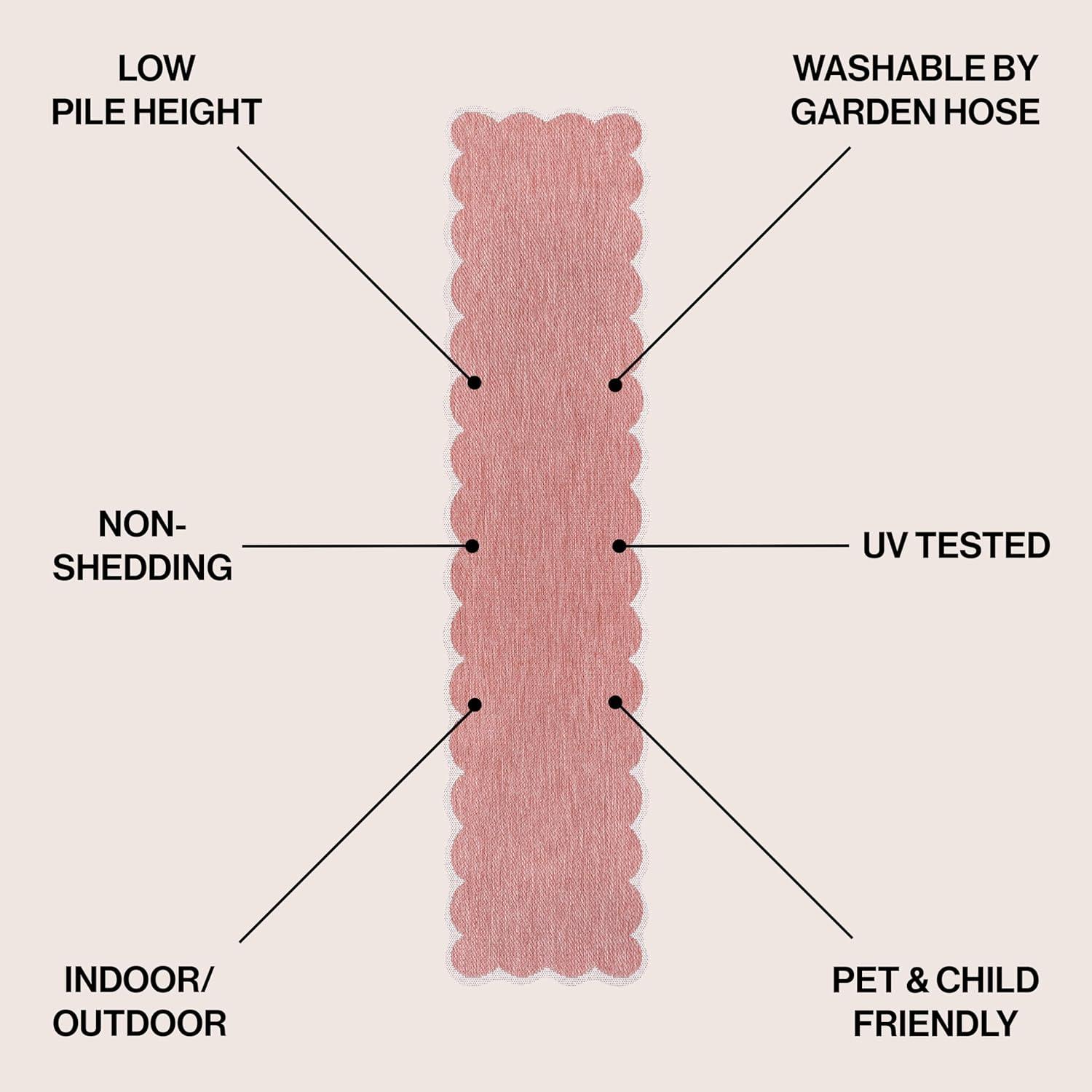 imageJONATHAN Y Cottage TwoTone Scalloped Indoor Outdoor Area Rug 5X8 Light RoseCream Alice Classic for Backyard Patio Porch EasyCleaning High Traffic PetFriendly NonShedding SHP103B5Light RoseCream