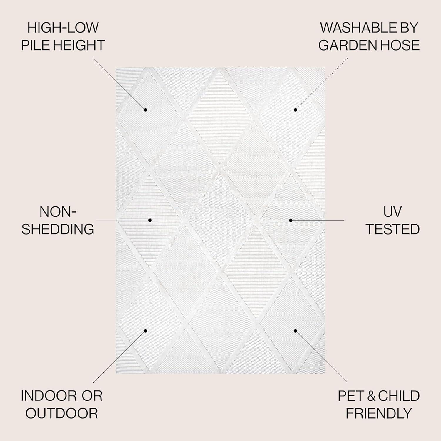 imageJONATHAN Y Diamond Trellis Indoor Outdoor Runner Rug 2X8 Dark Gray Salines for Backyard Patio Porch EasyCleaning High Traffic PetFriendly NonShedding IBZ101A28Ivory