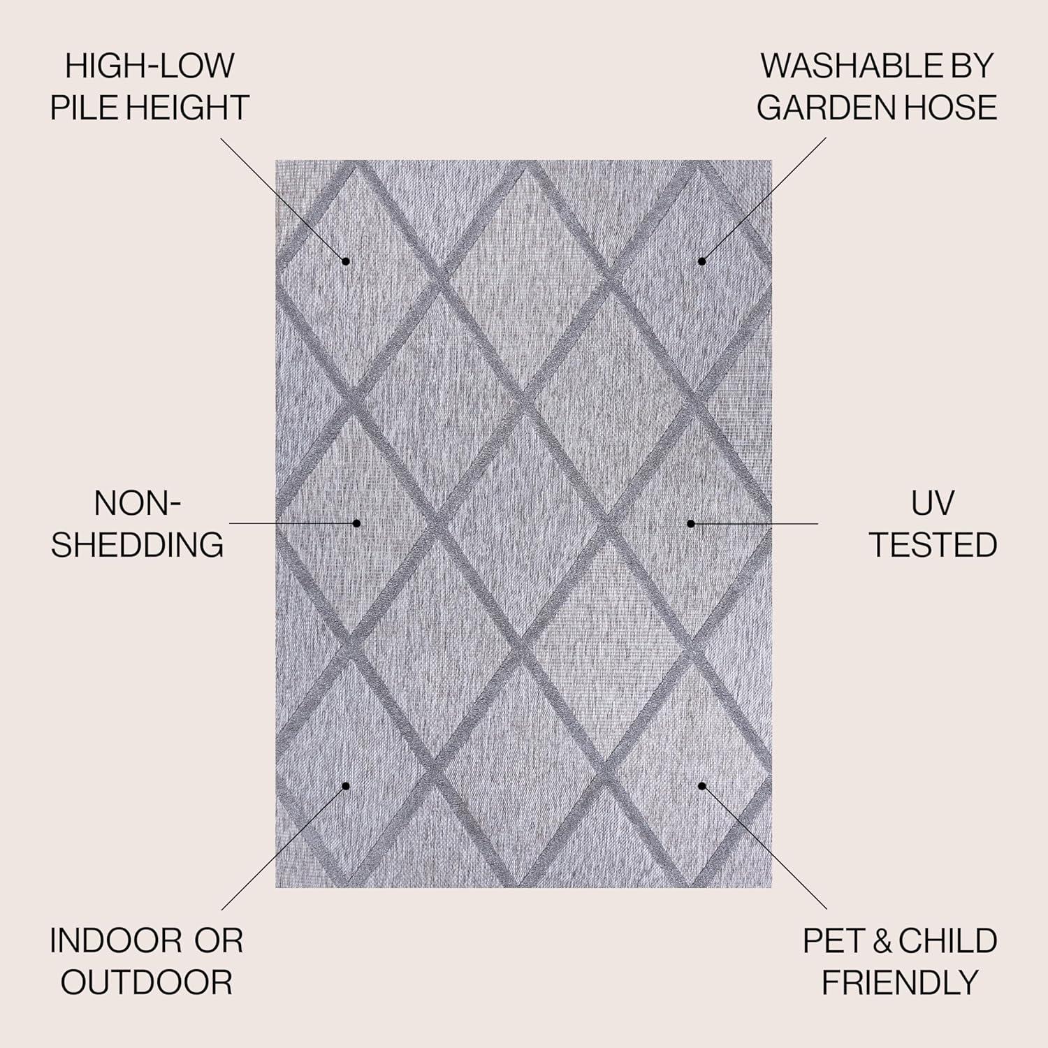 imageJONATHAN Y Diamond Trellis Indoor Outdoor Runner Rug 2X8 Dark Gray Salines for Backyard Patio Porch EasyCleaning High Traffic PetFriendly NonShedding IBZ101A28Light Gray