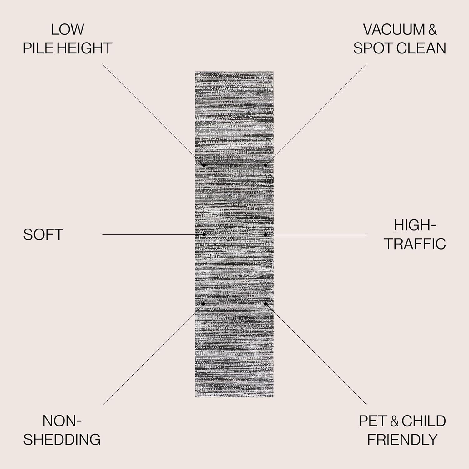 imageJONATHAN Y Loom Strie GrayBlack Runner Rug 2X8 ft Modern for Living Room Bedroom Kitchen Office EasyCleaning High Traffic PetFriendly NonShedding SOR200A28BlackGray