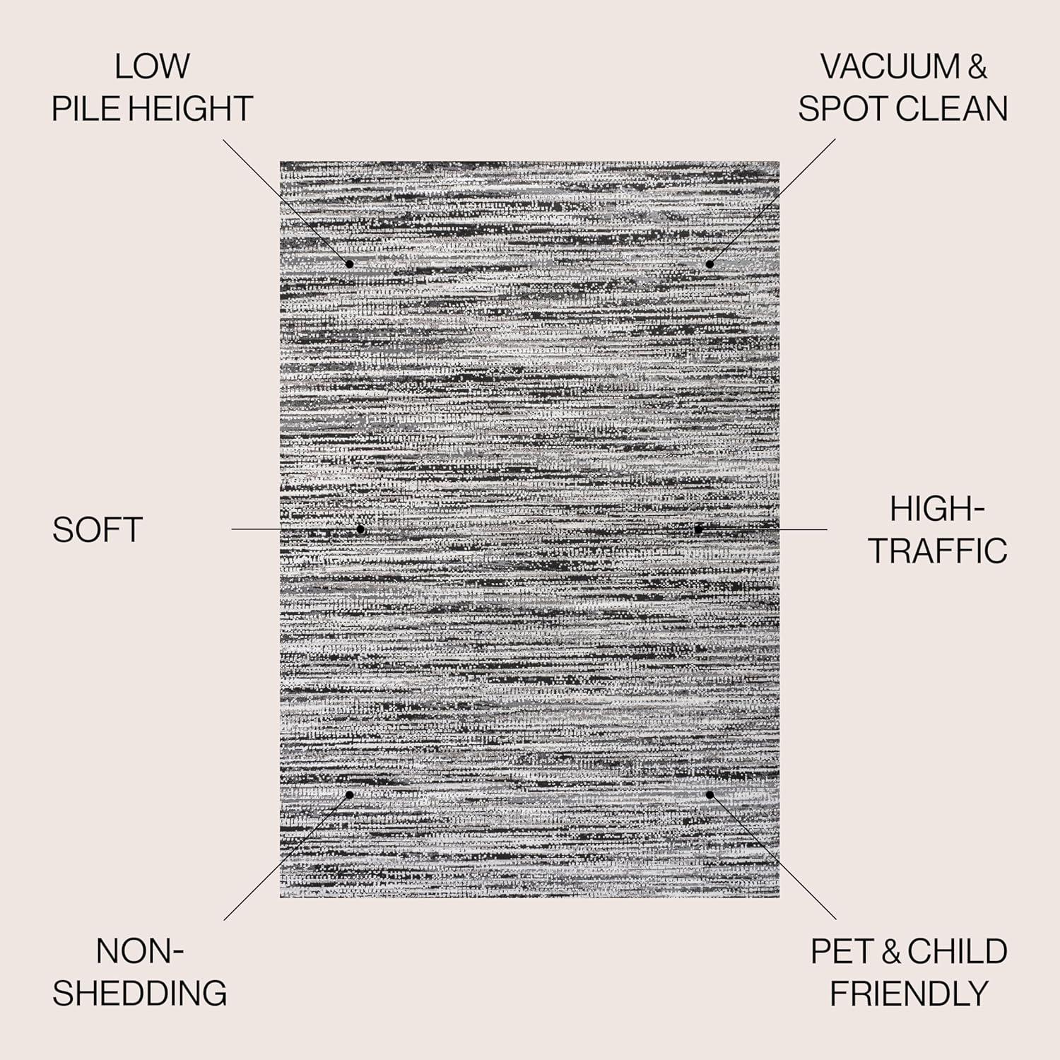 imageJONATHAN Y Loom Strie GrayBlack Runner Rug 2X8 ft Modern for Living Room Bedroom Kitchen Office EasyCleaning High Traffic PetFriendly NonShedding SOR200A28BlackGray