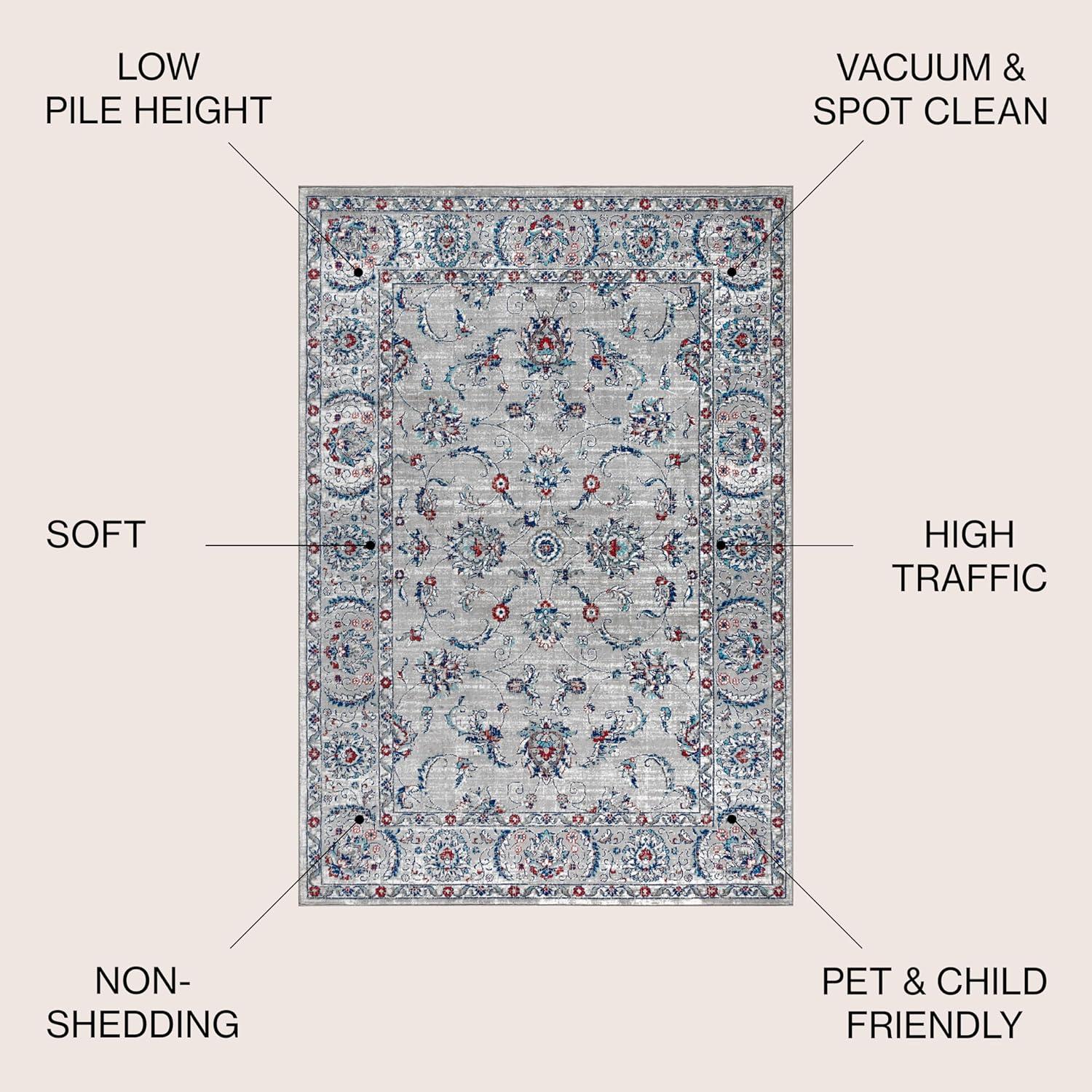 imageJONATHAN Y Modern Vintage Light Grey Runner Rug 2x8 Country Floral EasyCleaning for Living Room Bedroom Kitchen Pet Friendly NonShedding MDP107B28Light GreyRed