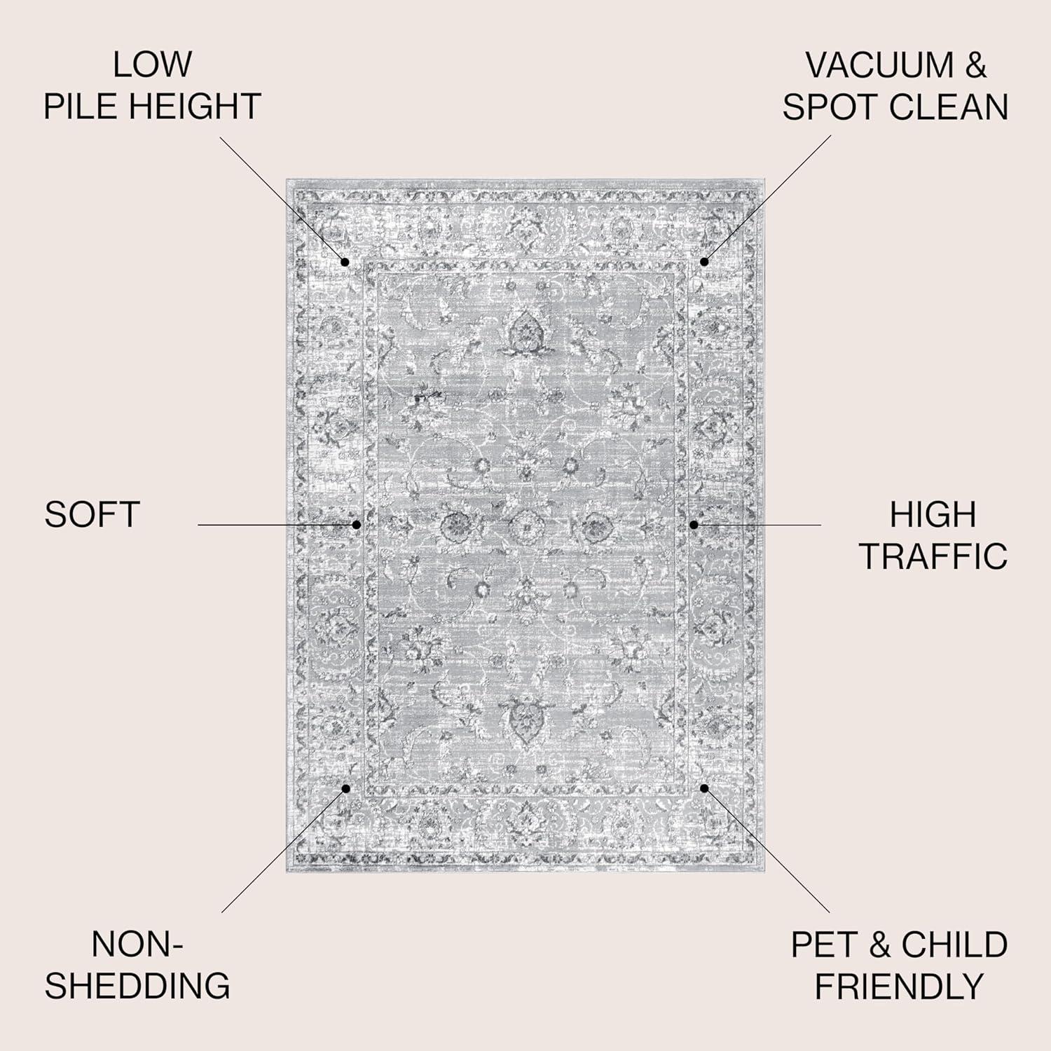 imageJONATHAN Y Modern Vintage Light Grey Runner Rug 2x8 Country Floral EasyCleaning for Living Room Bedroom Kitchen Pet Friendly NonShedding MDP107B28Light Grey