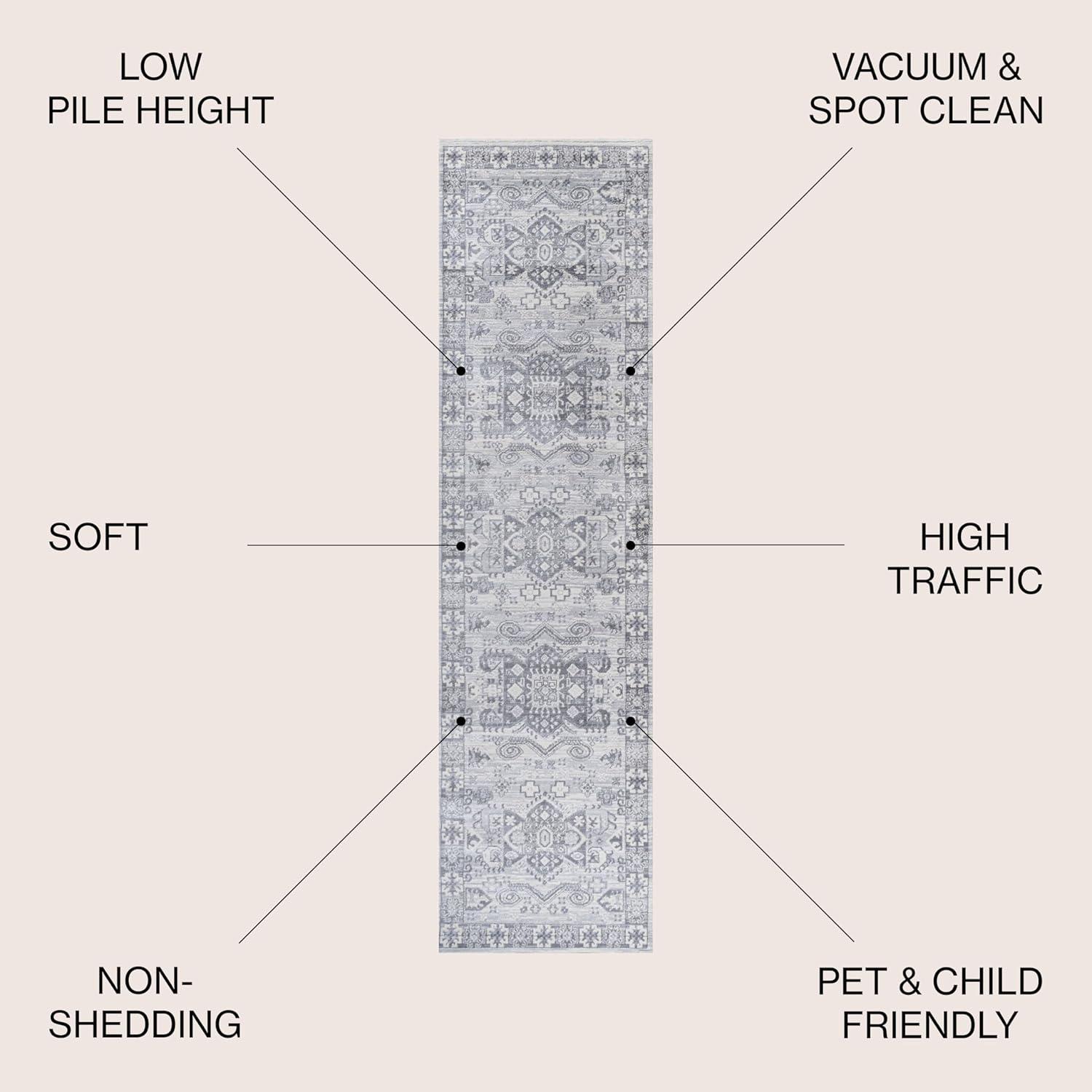 imageJONATHAN Y Modern Vintage Medallion Light Grey 5 Round Indoor Area Rug Country Floral EasyCleaning for Living Room Bedroom Kitchen Pet Friendly NonShedding MDP108B5RLight Gray