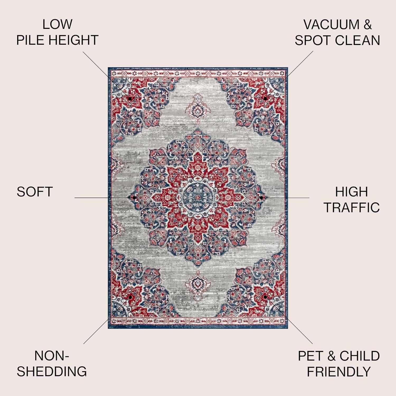 imageJONATHAN Y Modern Vintage Moroccan Medallion Light Gray 5 Round Indoor Area Rug Country Floral EasyCleaning for Living Room Bedroom Kitchen Pet Friendly NonShedding MDP103B5RNavyRed