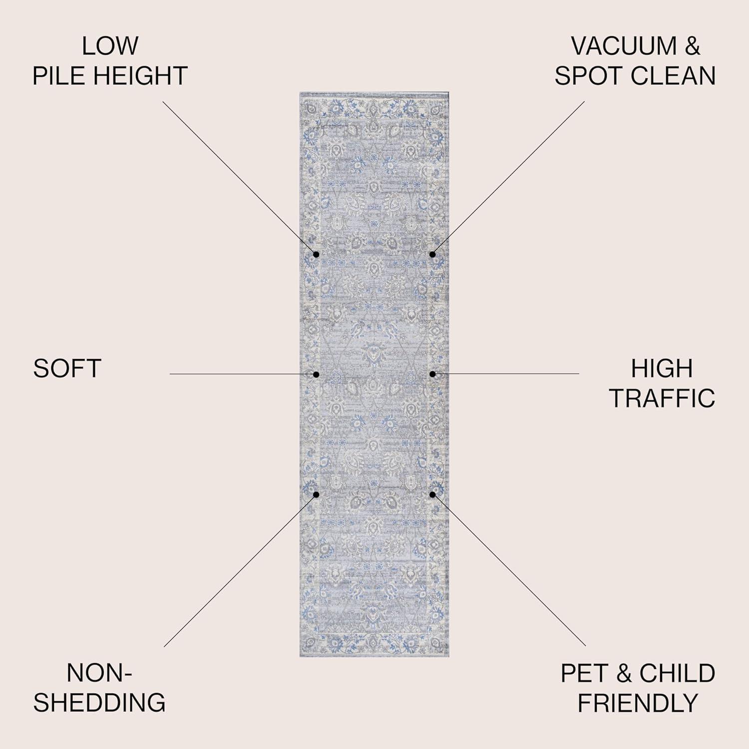 imageJONATHAN Y Modern Vintage Moroccan Traditional GrayBlue 5 Round Indoor Area Rug Country Floral EasyCleaning for Living Room Bedroom Kitchen Pet Friendly NonShedding MDP101G5RGrayBlue