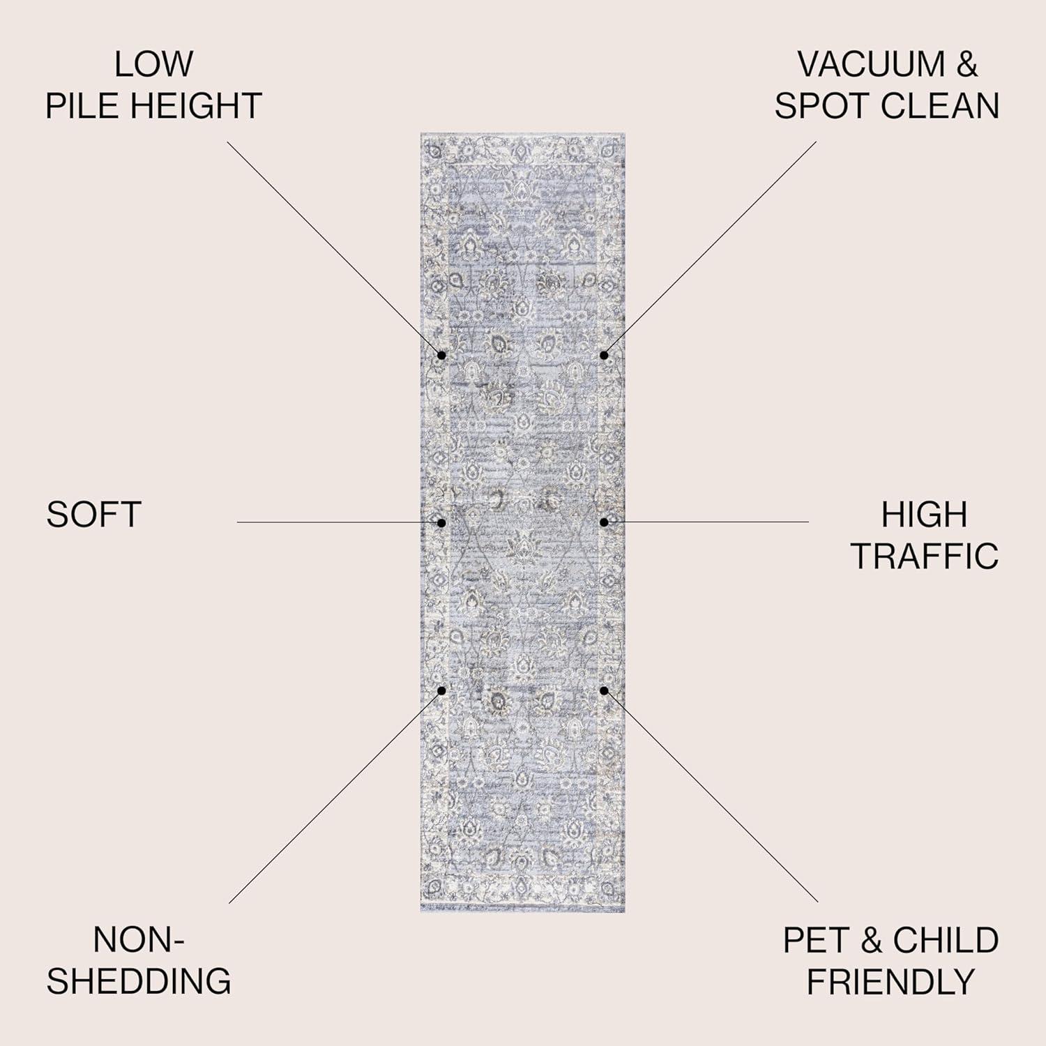 imageJONATHAN Y Modern Vintage Moroccan Traditional GrayBlue 5 Round Indoor Area Rug Country Floral EasyCleaning for Living Room Bedroom Kitchen Pet Friendly NonShedding MDP101G5RLight Gray