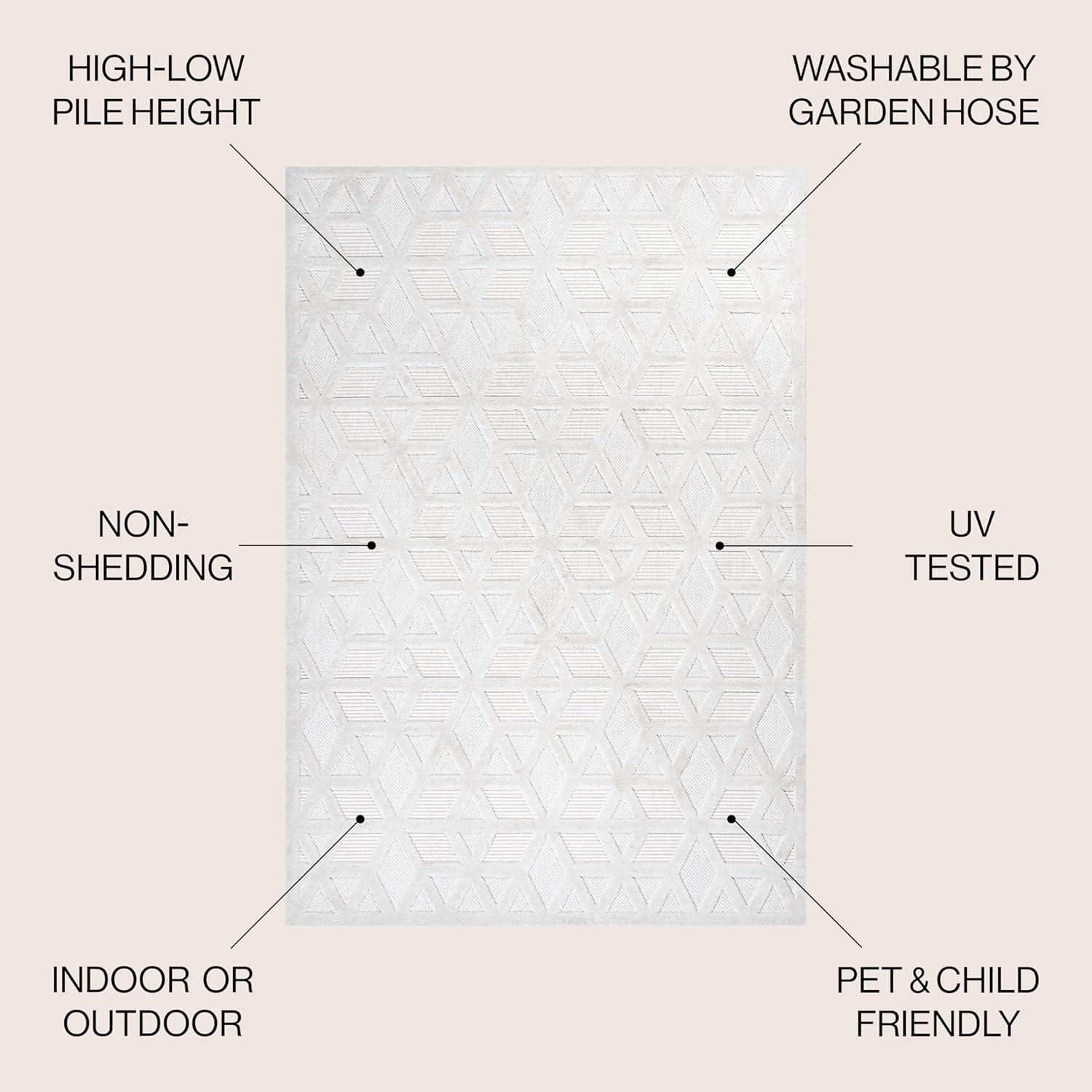 imageJONATHAN Y Neutral Geometric Indoor Outdoor Round Area Rug 5 Ft Dark Gray Talaia for Backyard Patio Porch EasyCleaning High Traffic PetFriendly NonShedding IBZ102A5RIvory