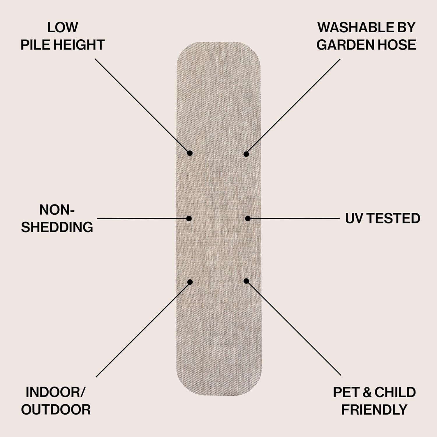 imageJONATHAN Y Radius Corner Solid Indoor Outdoor Runner Rug 2X8 Light Rose Miles Modern Minimalist for Backyard Patio Porch EasyCleaning High Traffic PetFriendly NonShedding SHP100E28Beige