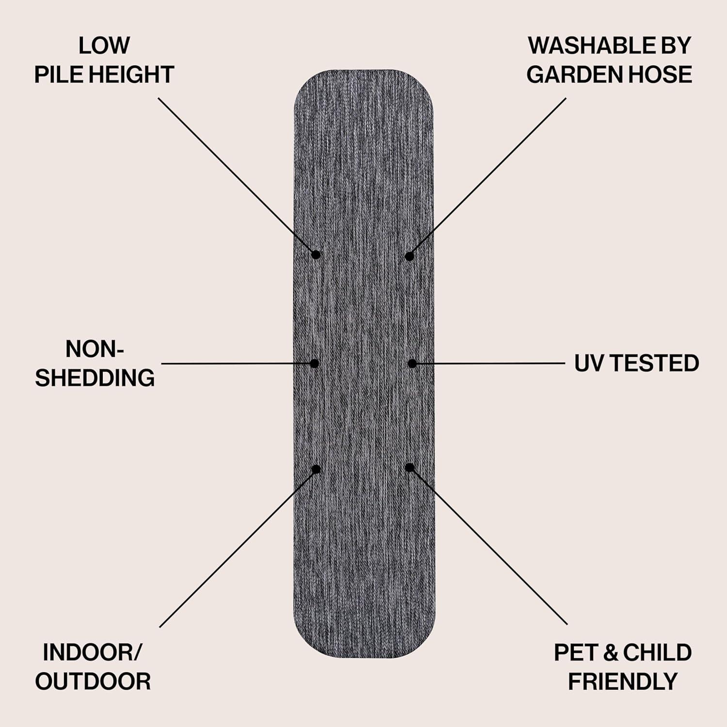 imageJONATHAN Y Radius Corner Solid Indoor Outdoor Runner Rug 2X8 Light Rose Miles Modern Minimalist for Backyard Patio Porch EasyCleaning High Traffic PetFriendly NonShedding SHP100E28Dark Gray