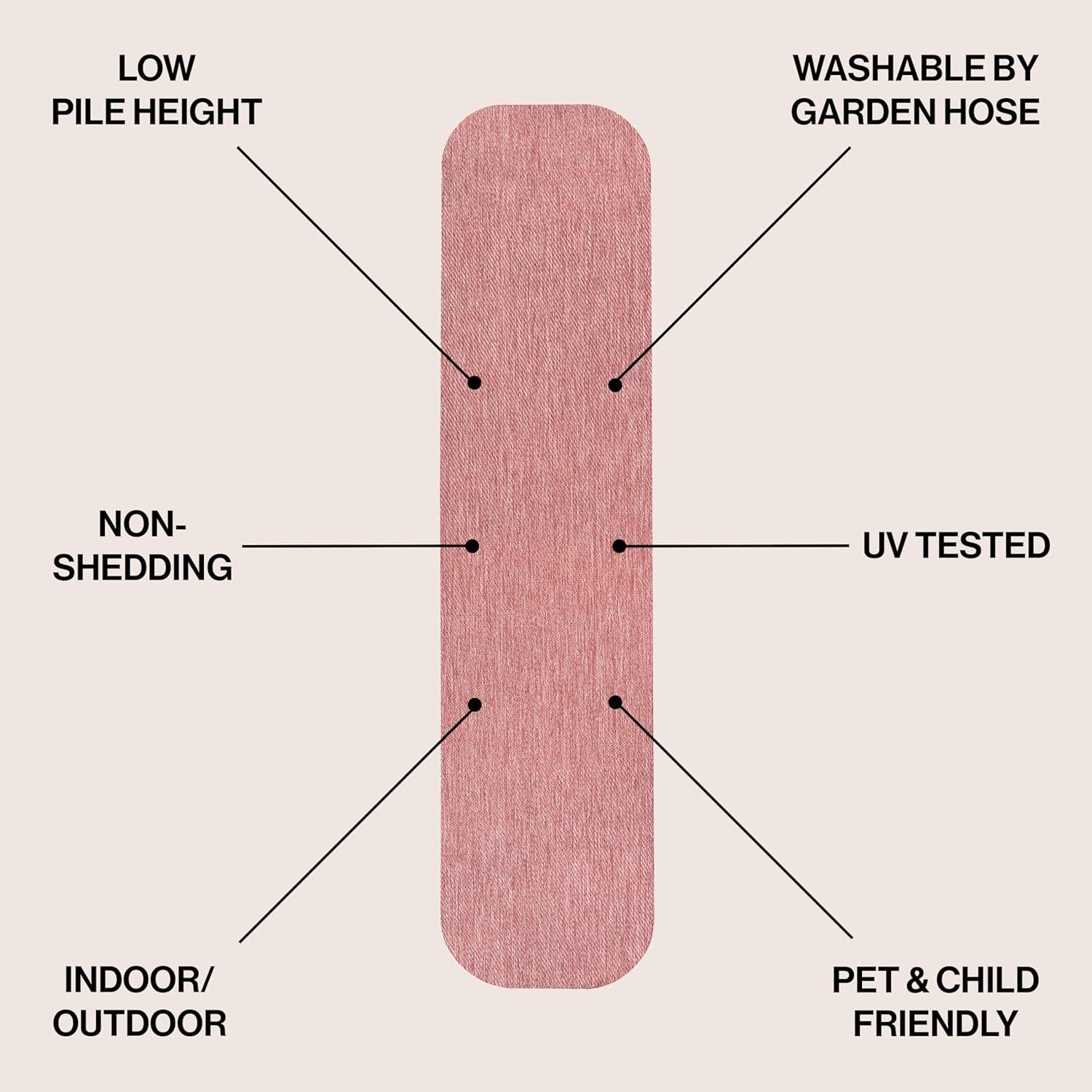 imageJONATHAN Y Radius Corner Solid Indoor Outdoor Runner Rug 2X8 Light Rose Miles Modern Minimalist for Backyard Patio Porch EasyCleaning High Traffic PetFriendly NonShedding SHP100E28Light Rose