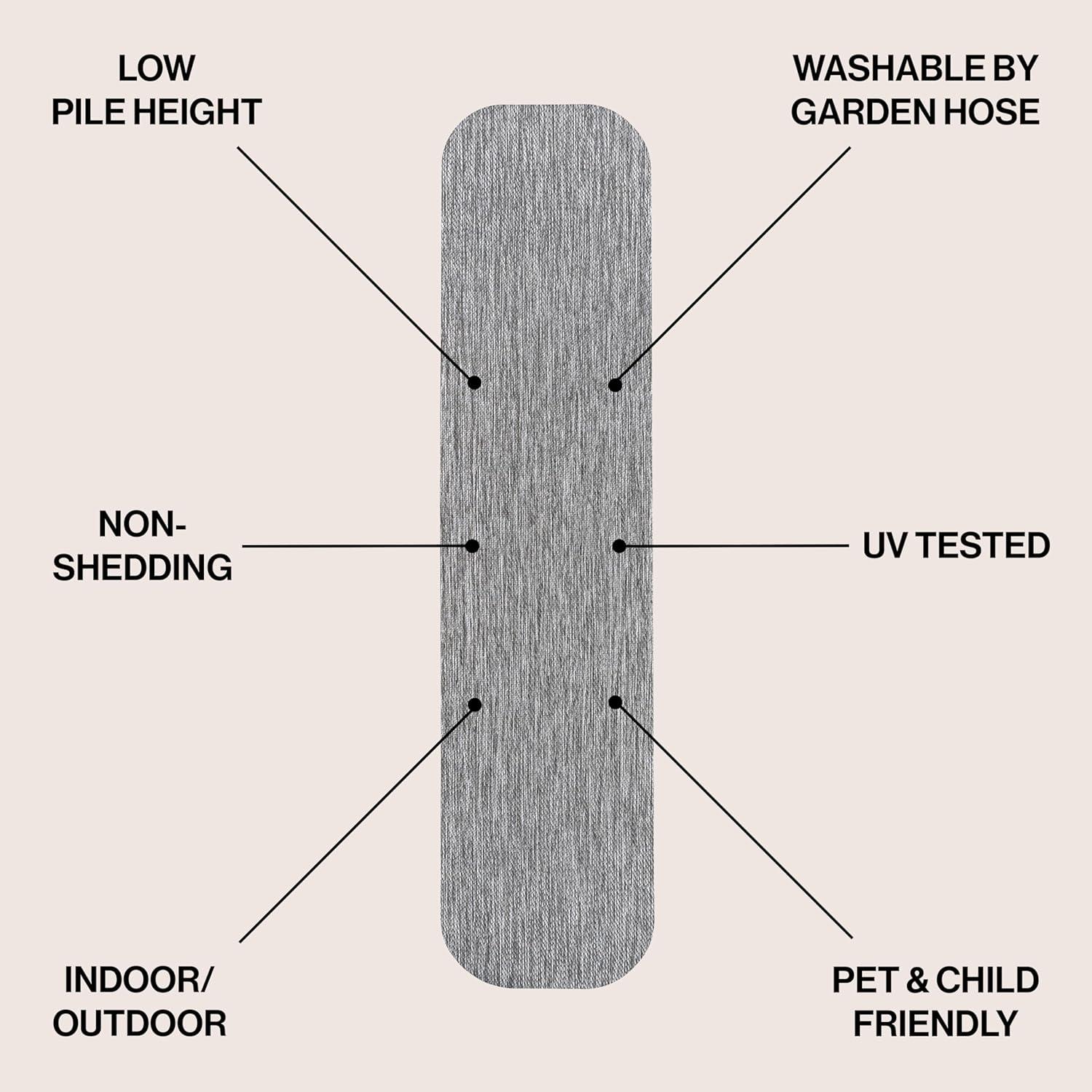 imageJONATHAN Y Radius Corner Solid Indoor Outdoor Runner Rug 2X8 Light Rose Miles Modern Minimalist for Backyard Patio Porch EasyCleaning High Traffic PetFriendly NonShedding SHP100E28Grey