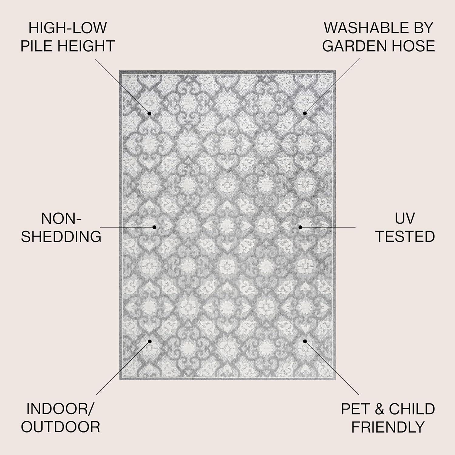 imageJONATHAN Y Tile Trellis Indoor Outdoor Runner Rug 2X8 Light GrayBlue Gallia HighLow for Backyard Patio Porch EasyCleaning High Traffic PetFriendly NonShedding AMC107B28Light GrayIvory