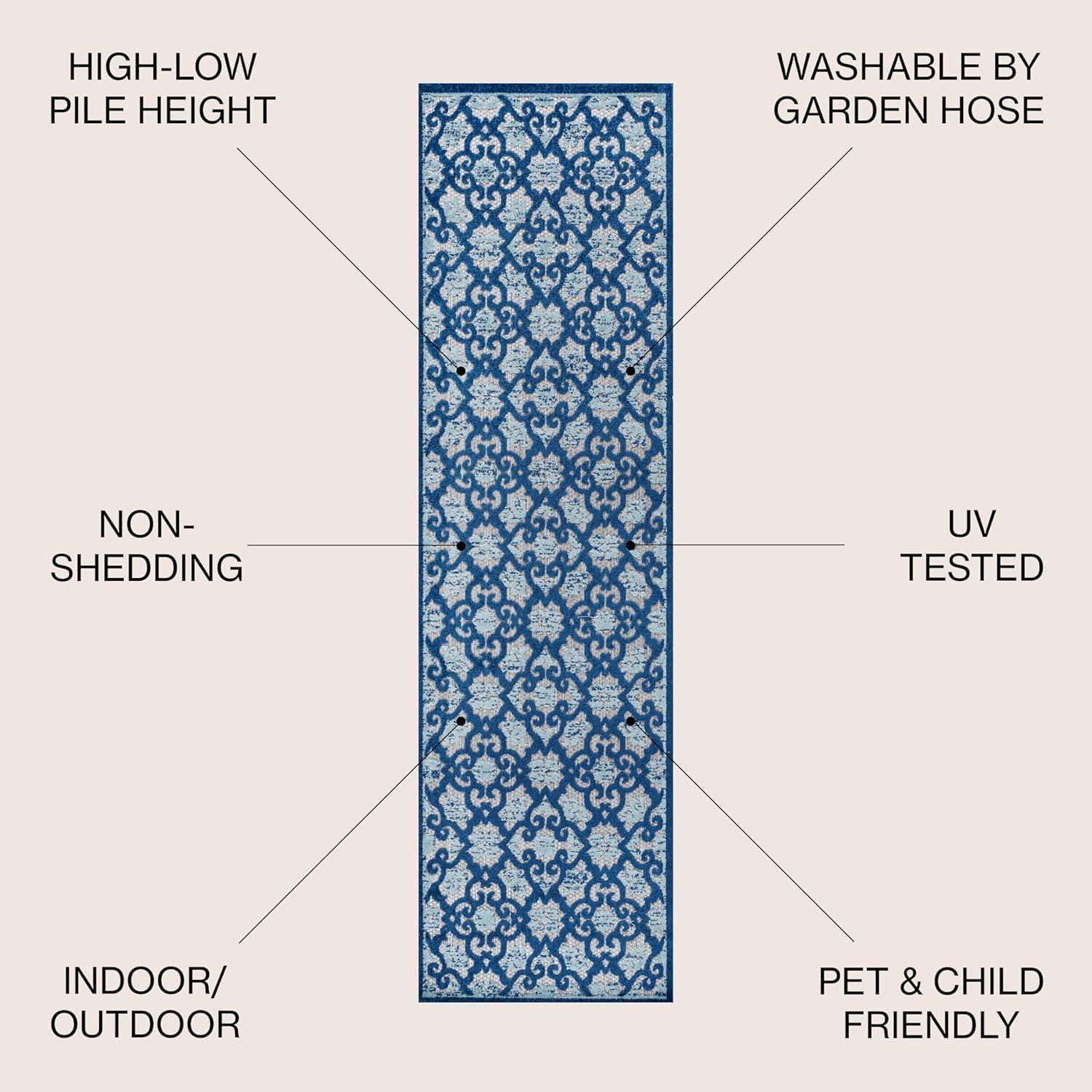 imageJONATHAN Y Tile Trellis Indoor Outdoor Runner Rug 2X8 Light GrayBlue Gallia HighLow for Backyard Patio Porch EasyCleaning High Traffic PetFriendly NonShedding AMC107B28Light GrayBlue