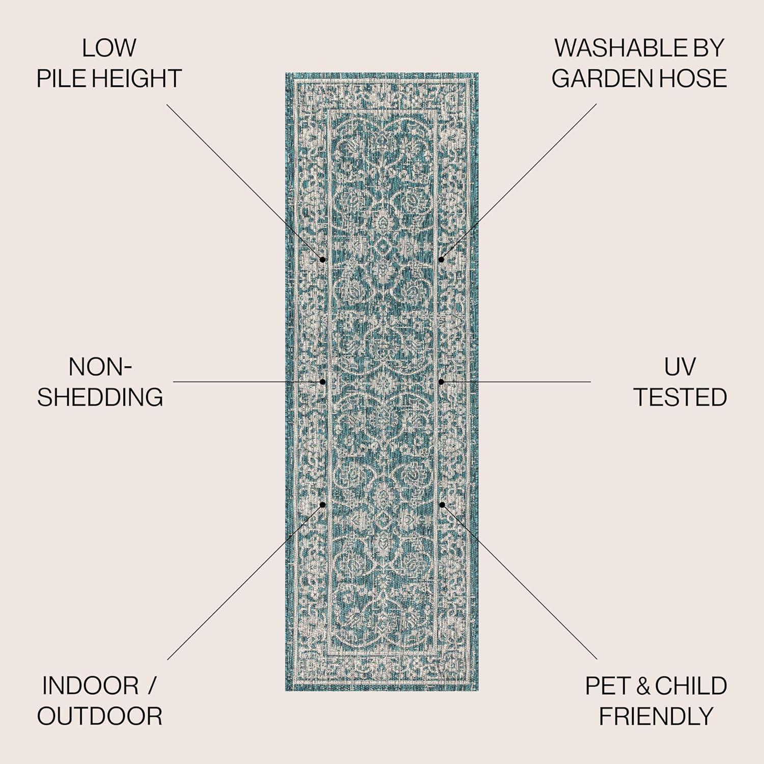 imageJONATHAN Y Vine ampamp Border Indoor Outdoor Runner Rug 2X8 NavyGray Palazzo Textured Weave for Backyard Patio Porch EasyCleaning High Traffic PetFriendly NonShedding SMB103A28TealGray