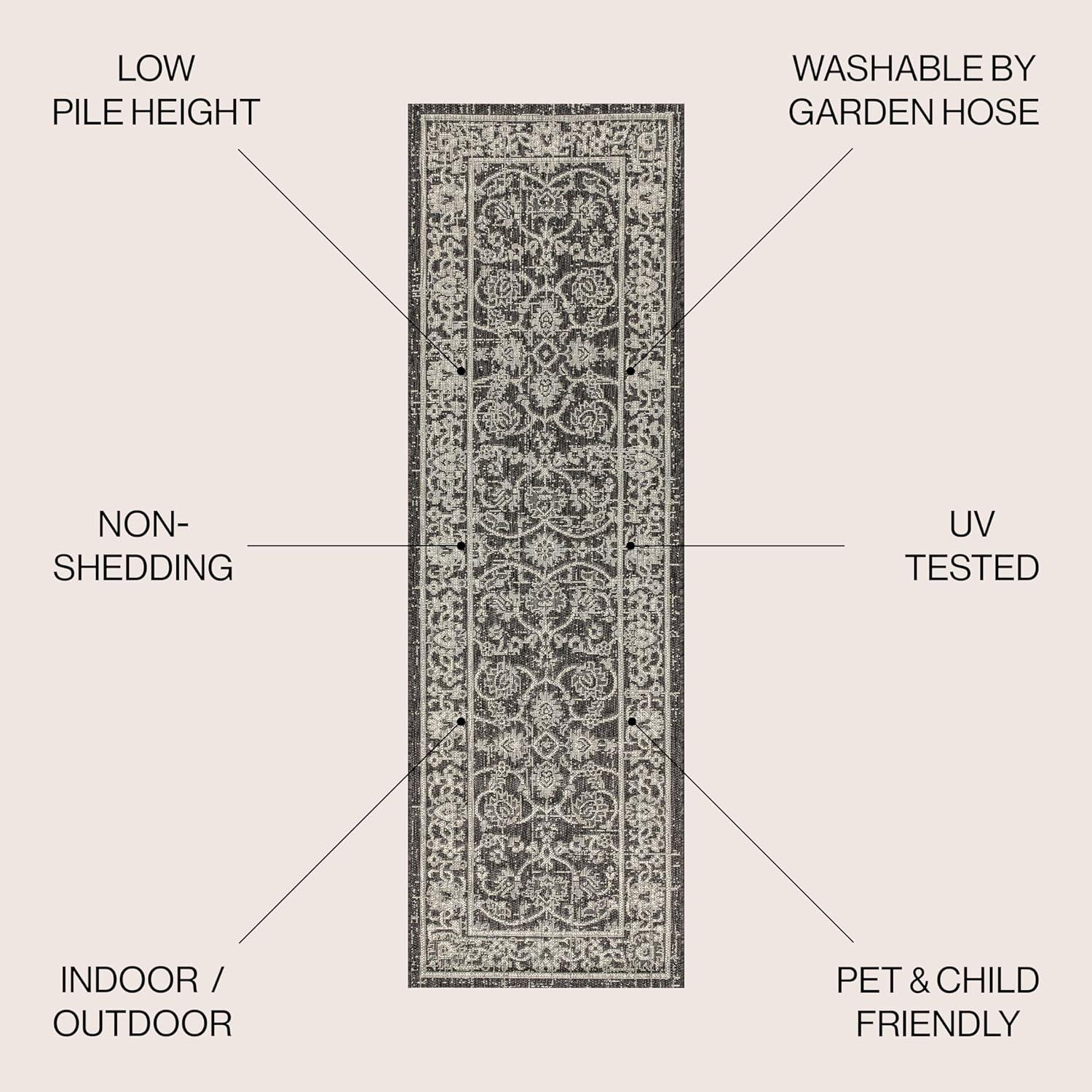 imageJONATHAN Y Vine ampamp Border Indoor Outdoor Runner Rug 2X8 NavyGray Palazzo Textured Weave for Backyard Patio Porch EasyCleaning High Traffic PetFriendly NonShedding SMB103A28BlackGray