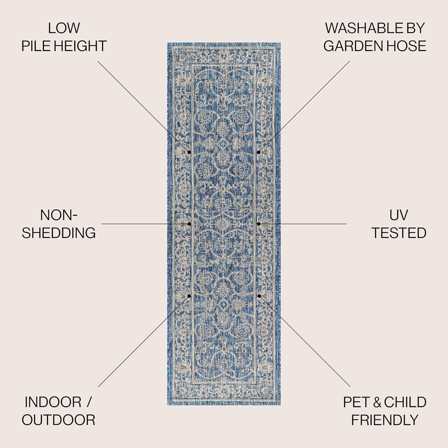 imageJONATHAN Y Vine ampamp Border Indoor Outdoor Runner Rug 2X8 NavyGray Palazzo Textured Weave for Backyard Patio Porch EasyCleaning High Traffic PetFriendly NonShedding SMB103A28NavyGray