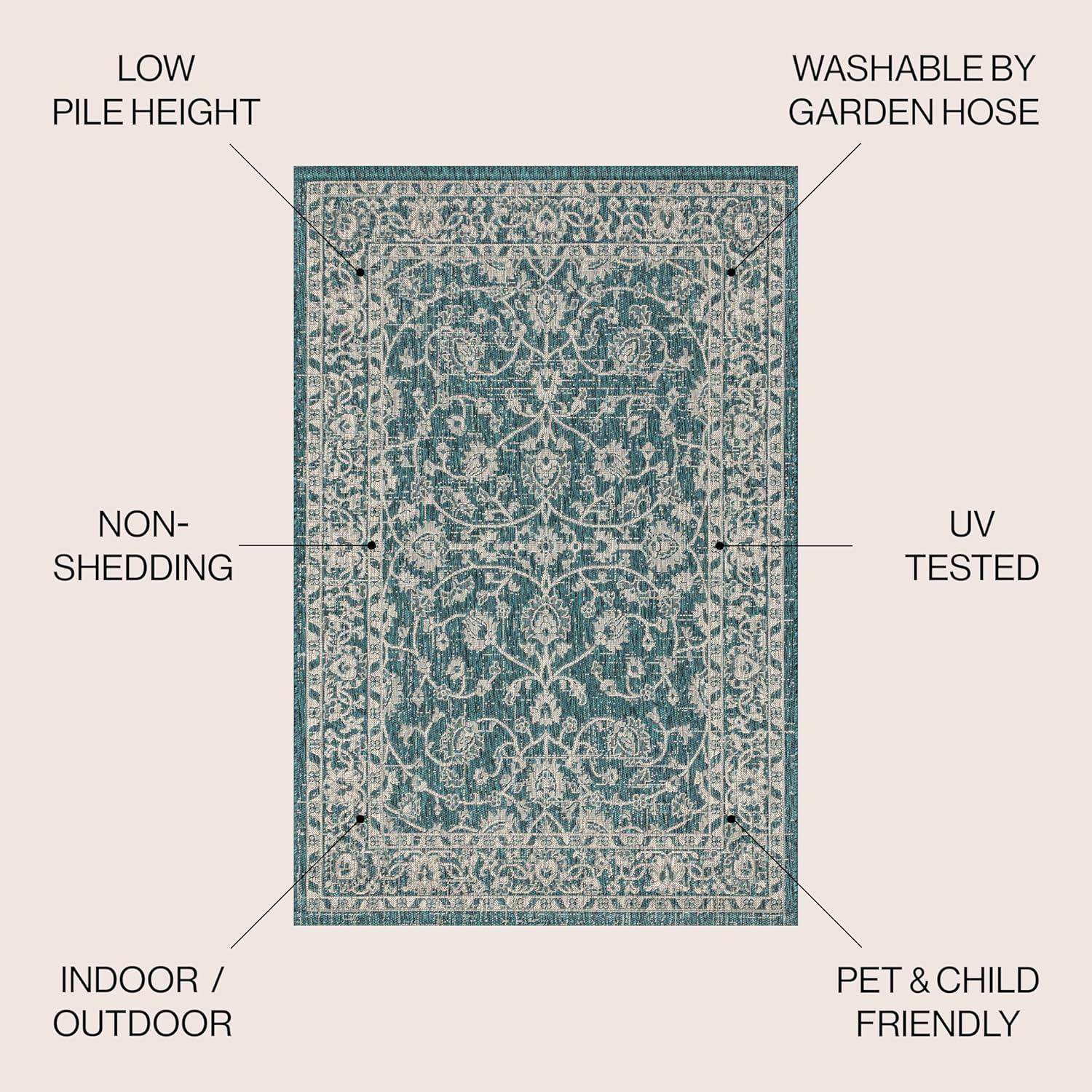 imageJONATHAN Y Vine ampamp Border Indoor Outdoor Runner Rug 2X8 NavyGray Palazzo Textured Weave for Backyard Patio Porch EasyCleaning High Traffic PetFriendly NonShedding SMB103A28TealGray