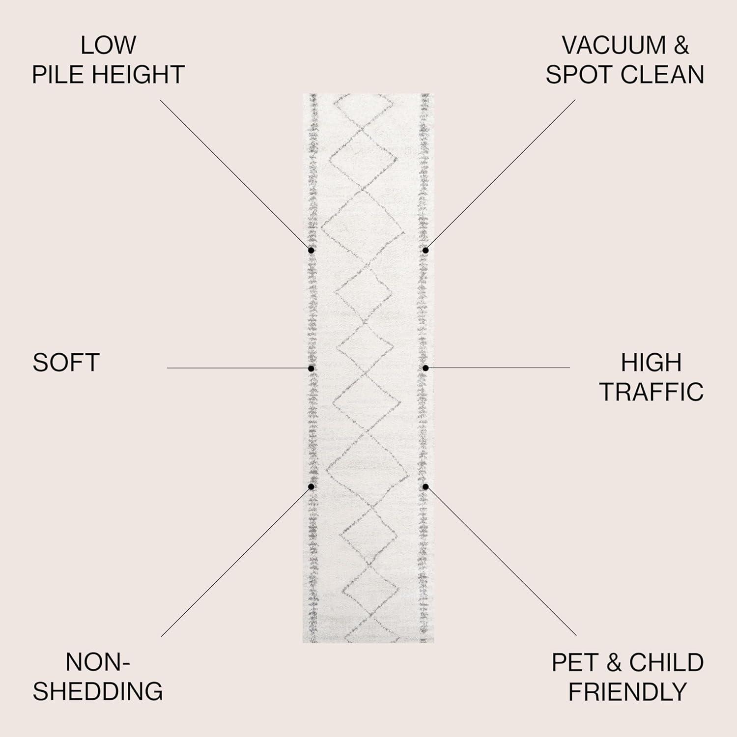 imageJONATHAN Y Zaina Moroccan Beni Souk CreamBlack Indoor Area Rug 8x10 Contemporary Modern EasyCleaning for Living Room Bedroom Kitchen Pet Friendly NonShedding MOH203A8CreamGray