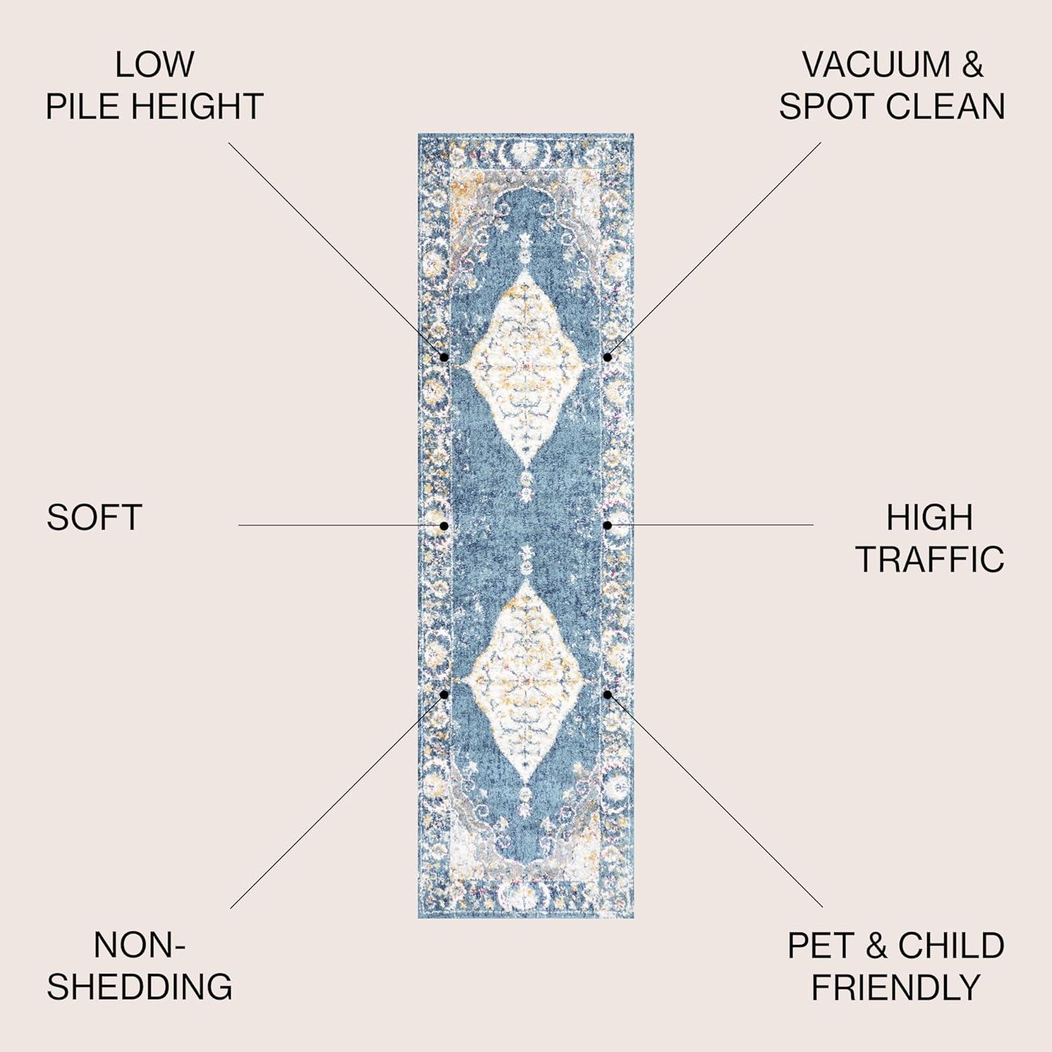 imageJONATHAN Y Zelda Bohemian Cottage Medallion TurquoiseGray Runner Rug 2x8 Traditional Vintage EasyCleaning for Living Room Bedroom Kitchen Pet Friendly NonShedding MDP213A28TurquoiseGray