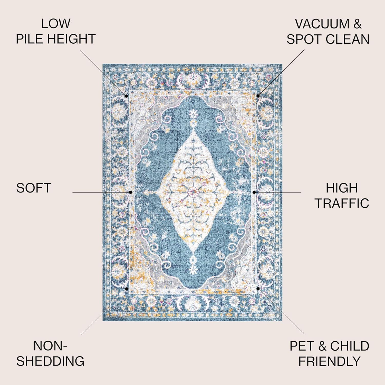 imageJONATHAN Y Zelda Bohemian Cottage Medallion TurquoiseGray Runner Rug 2x8 Traditional Vintage EasyCleaning for Living Room Bedroom Kitchen Pet Friendly NonShedding MDP213A28TurquoiseGray